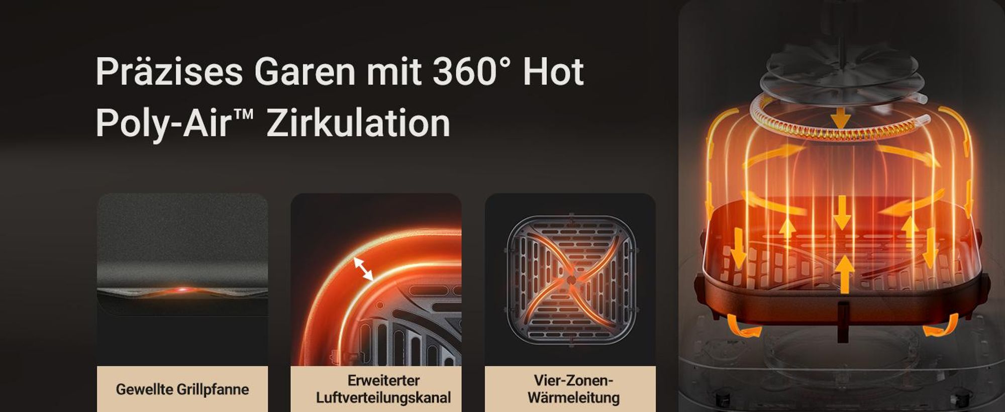 MOVA AeroChef FD10 Pro Heißluftfritteuse, 6L große ölfreie Fritteuse mit Warmluftzirkulation, schnelles knuspriges Garen, Innenraum aus Metall