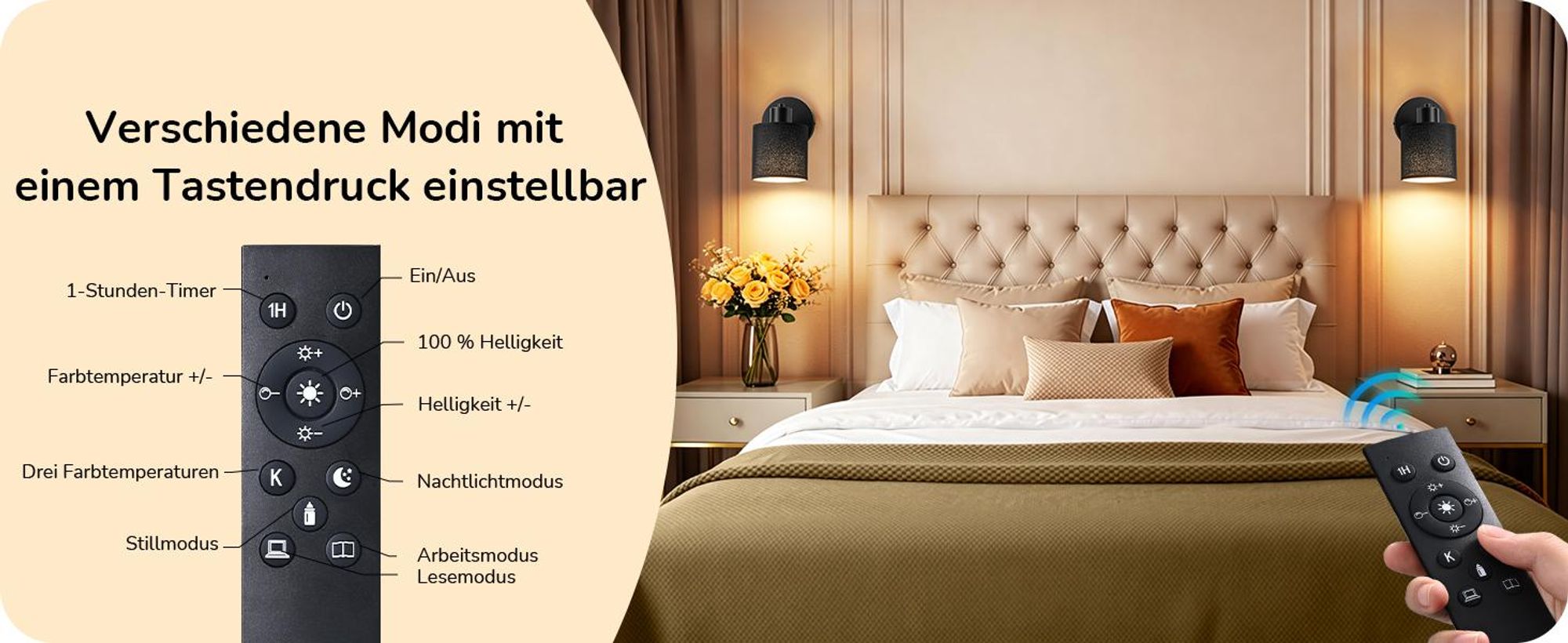 EDISHINE 2er Set Wandleuchte Innen, 350°/90° schwenkbar, LED Wandlampe Schwarz  Dimmbar mit Fernbedienung