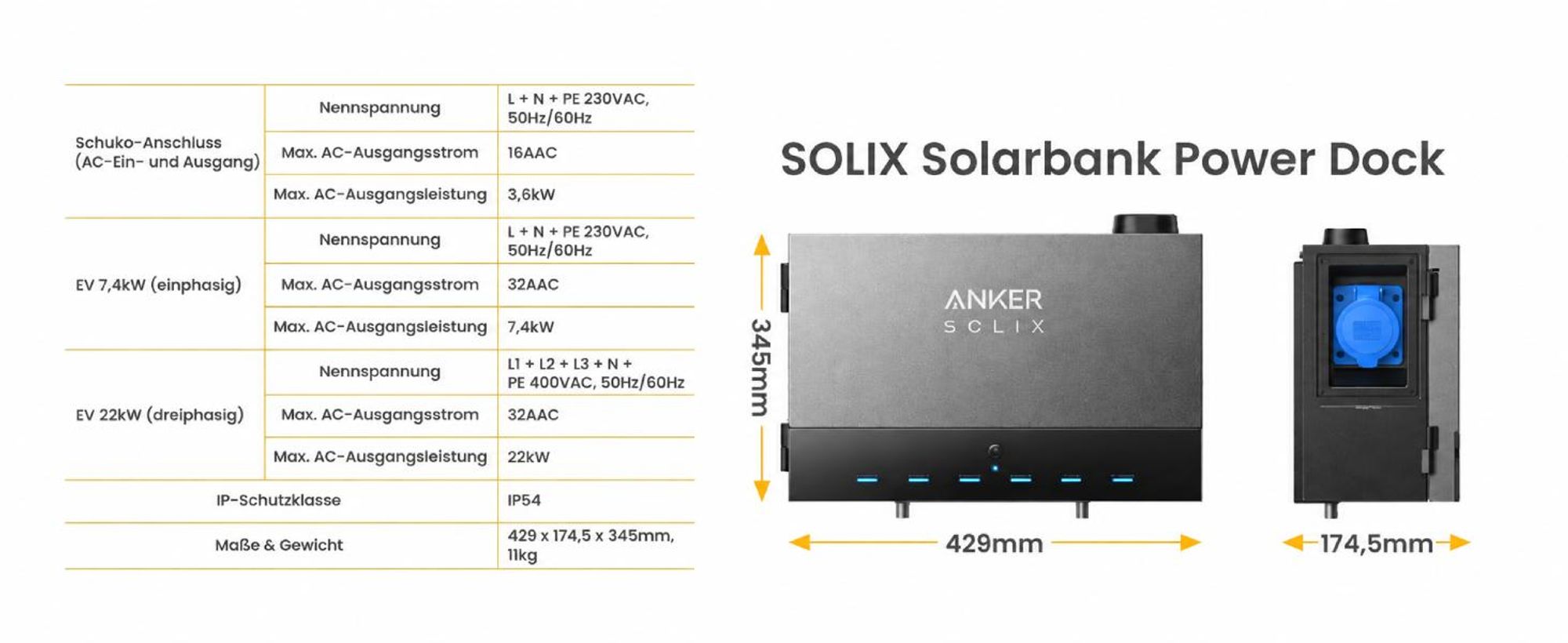 Powerness Balkonkraftwerk Speicher, Anker Multisystem SOLIX Solarbank Power Dock (0% MwSt)