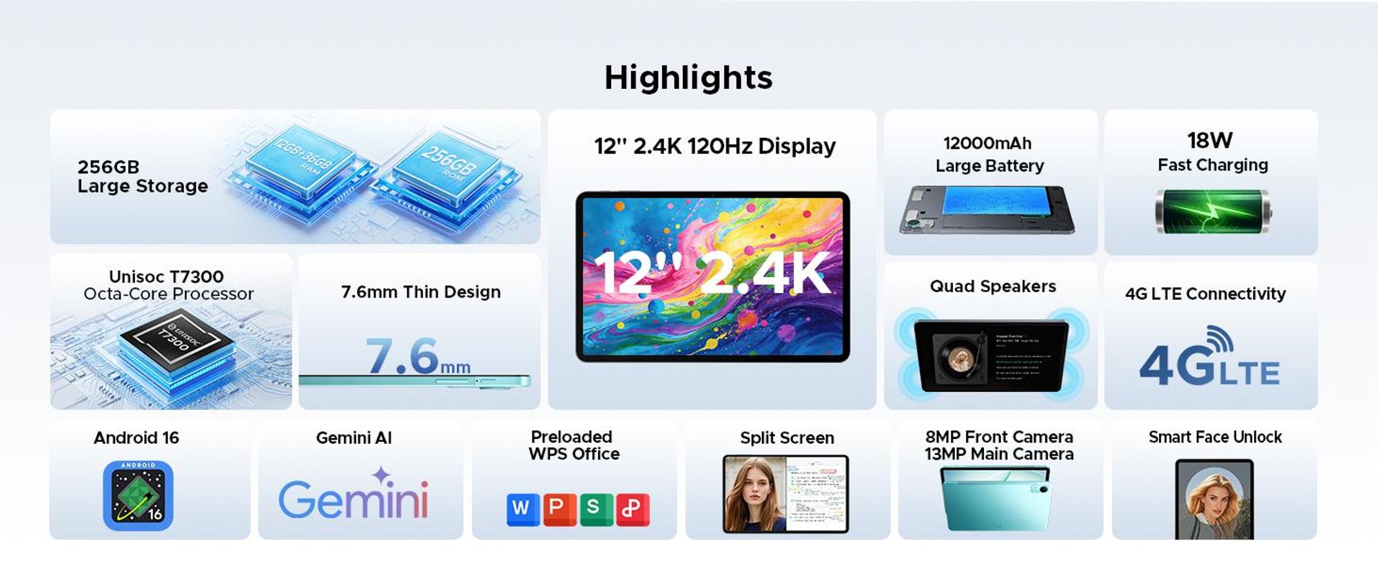 P12 Pro Tablet Android 16, 12" 2.4K 120Hz 4G LTE, 48GB(12+36) RAM + 256GB ROM (2TB TF), 12000mAh, T7300 Widevine L1 BT5.4–mit Tastatur, Maus, Stift