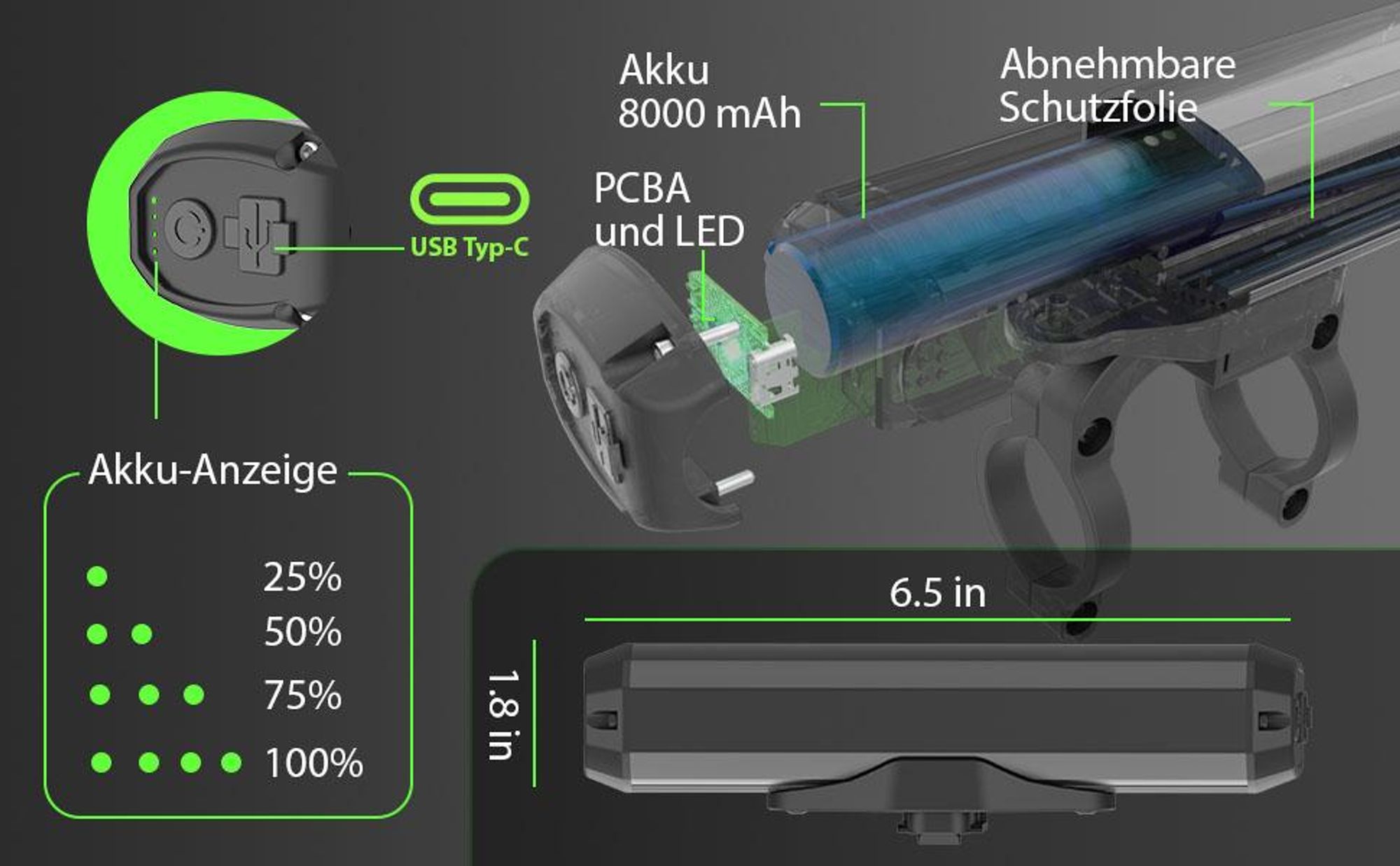 Fahrradlicht Vorne 2600 Lumens USB C Ladeanschluss 5 LEDs 8000mah 4-Lichtmodi Einfache Installation Beste Aluminium Fahrradlampe Vorne