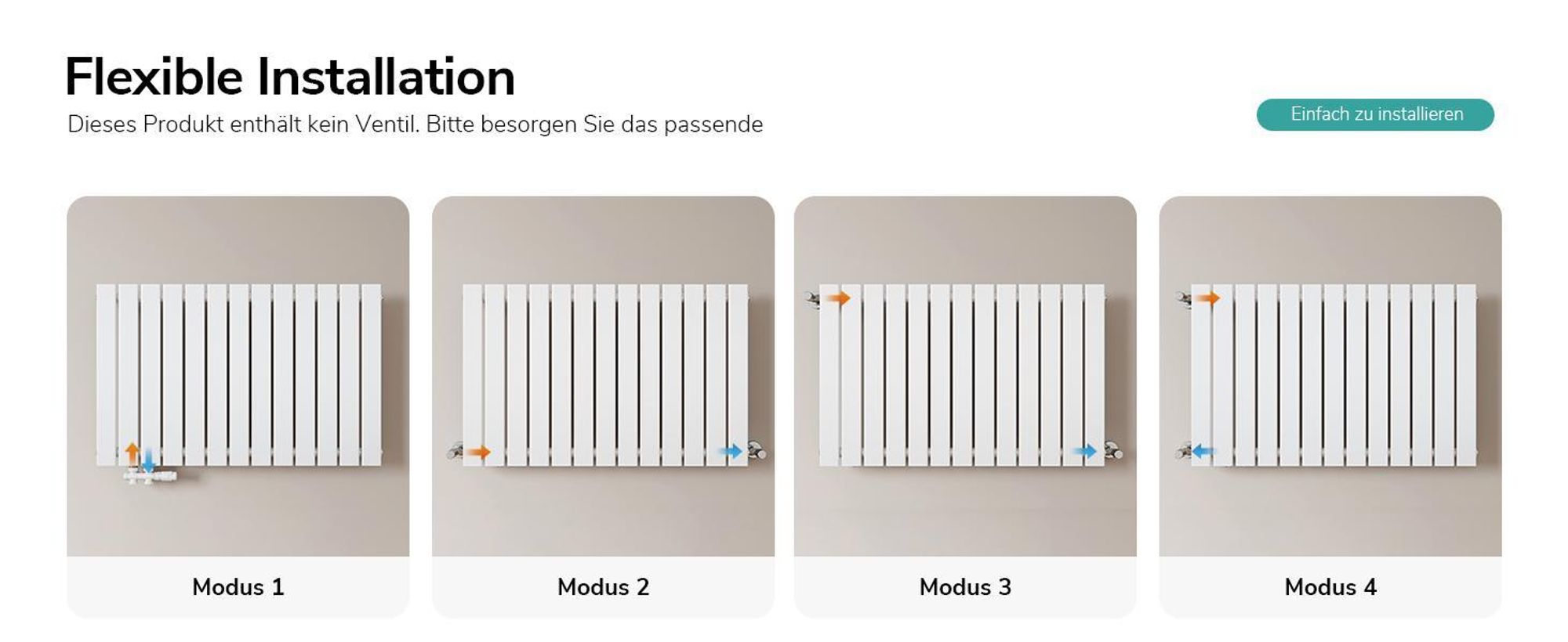 EMKE Design Paneelheizkörper Horizontal 630x616mm 438W Flachheizkörper Weiß Heizkörper Einlagig SPCC-Stahl Seitenanschluss ohne Heizstab