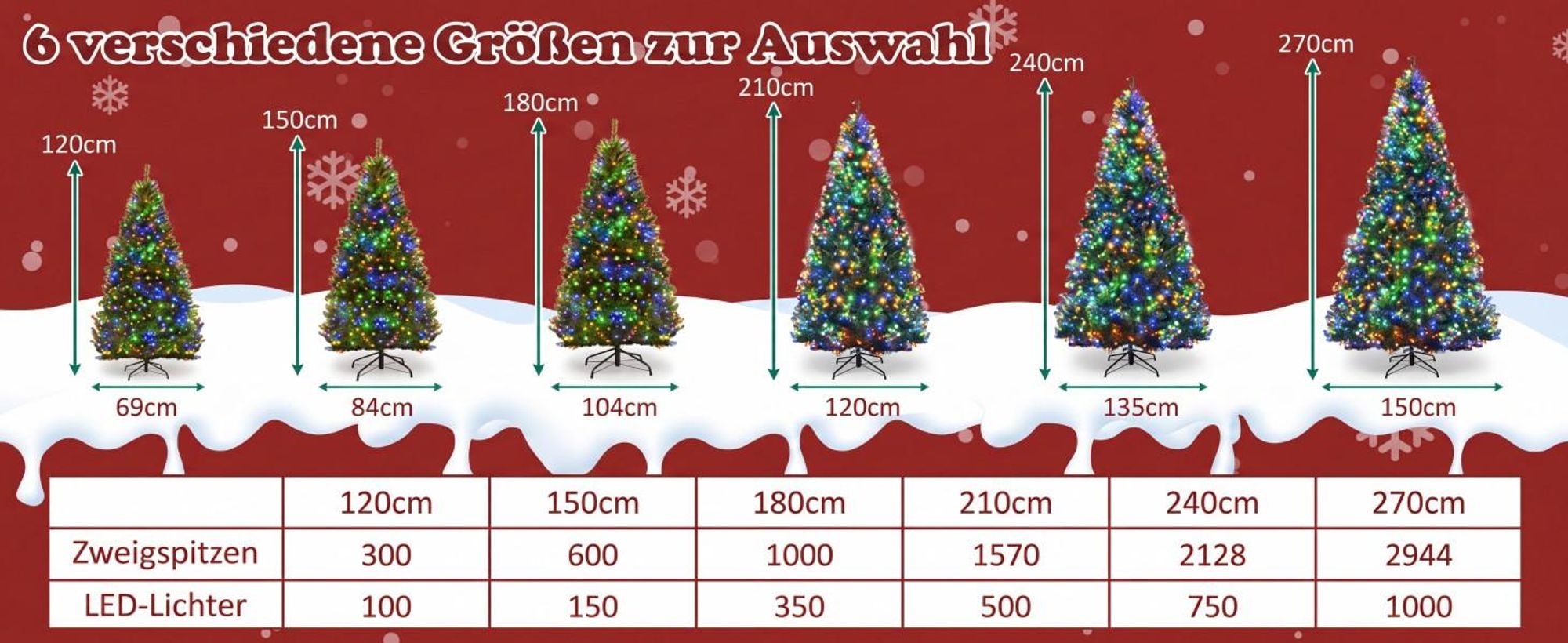 COSTWAY 180cm LED Künstlicher Weihnachtsbaum, Tannenbaum mit 1000 PVC Spitzen, 350 LEDs, 11 Lichtmodi, 5 Farbwechsel & Metallständer, Christbaum Grün