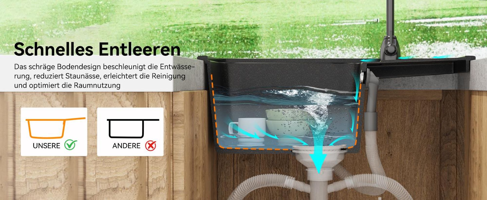 Schnelles Entleeren
