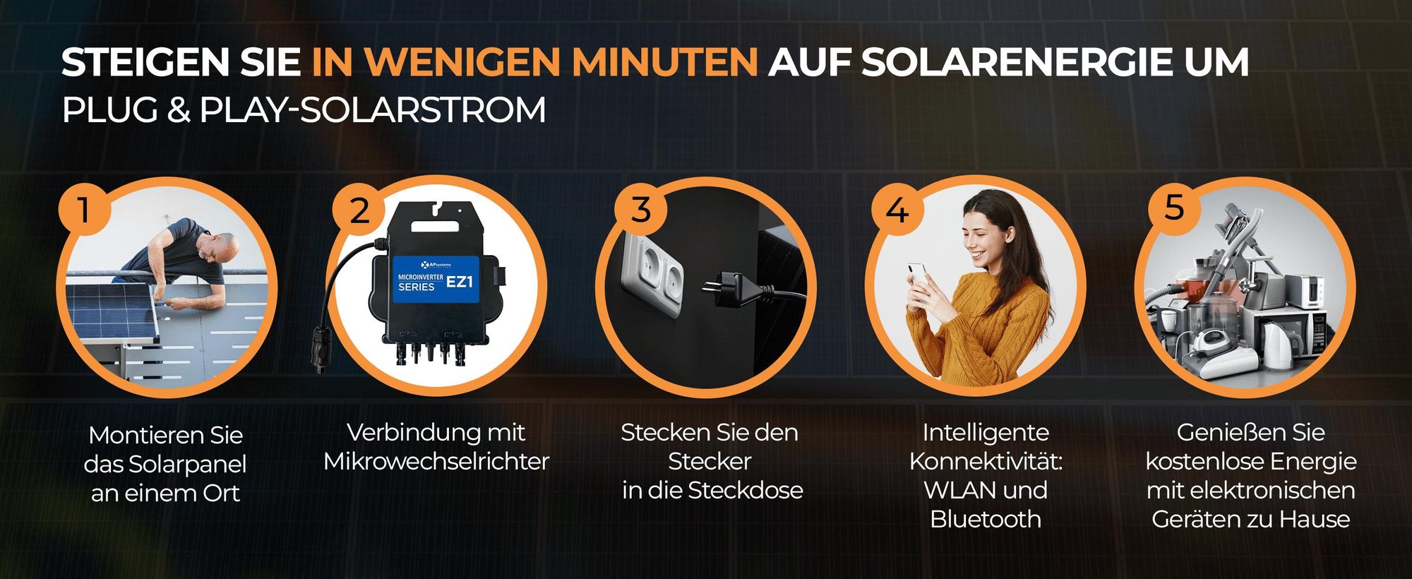 SUNNIVA® 2000W Balkonkraftwerk BIFAZIAL FULLBLACK komplett Steckdose AP Systems EZ1-M 800W Wechselrichter, Komplettset 4x 500W Solaranlage Solarmodule