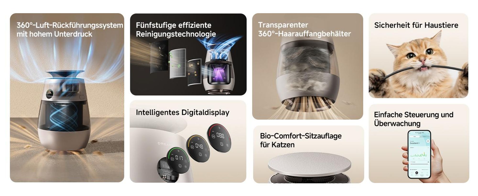 Dreame AP10 Luftreiniger für Haustiere mit 360°Luftumwälzsystem, fünfstufiger Reinigung,transparentem Behälter,gewölbter Oberseite, LED,App-Steuerung