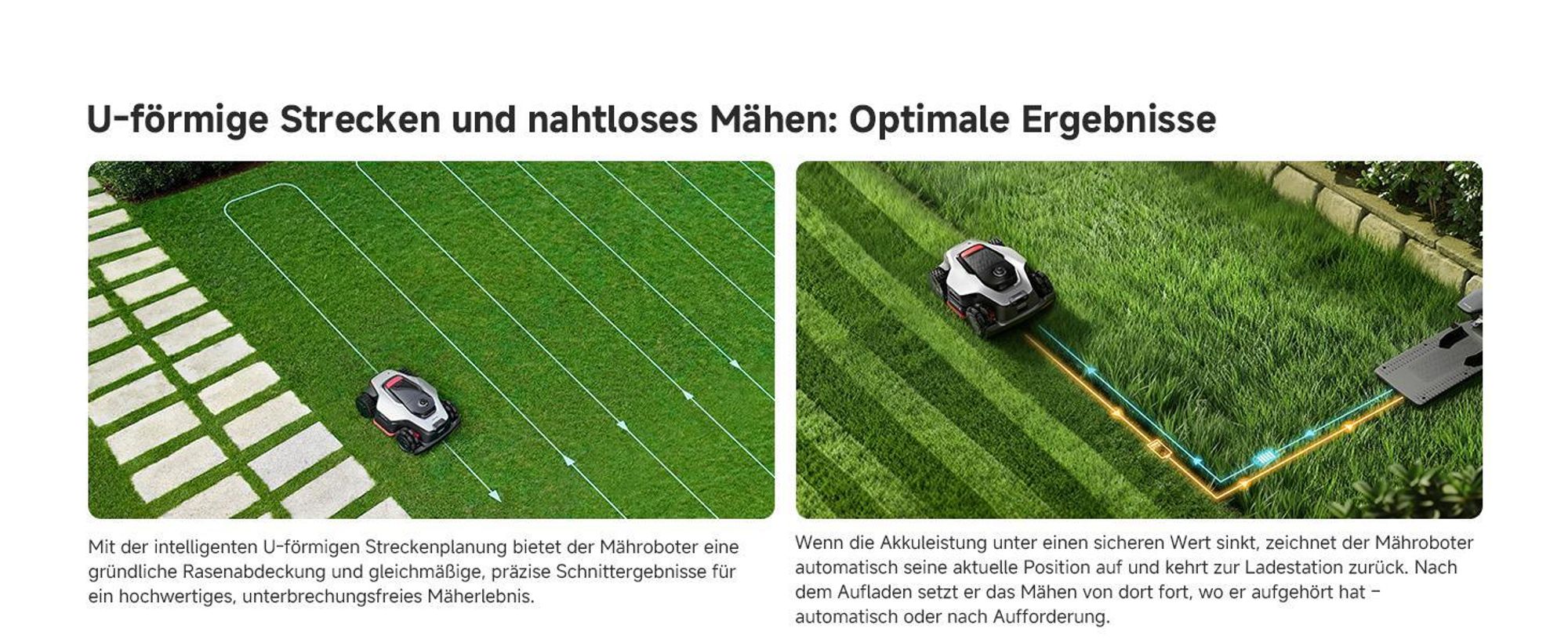 DREAME A3 AWD Pro-3500 Mähroboter,OmniSense 3.0,360° 3D LiDAR,KI binokulare Sicht＆automatische Kartierung, Allradantrieb mit Nabenmotoren,3500㎡,38,7°