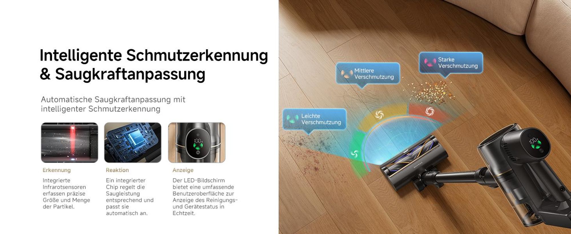Dreame R20 Pro Akku-Staubsauger,Anti-Tangle Handstaubsauger, 90° biegsam,LED,bis 600W/26.000 Pa,für Teppich & Hartboden,CelesTect-Licht,bis 90 Min