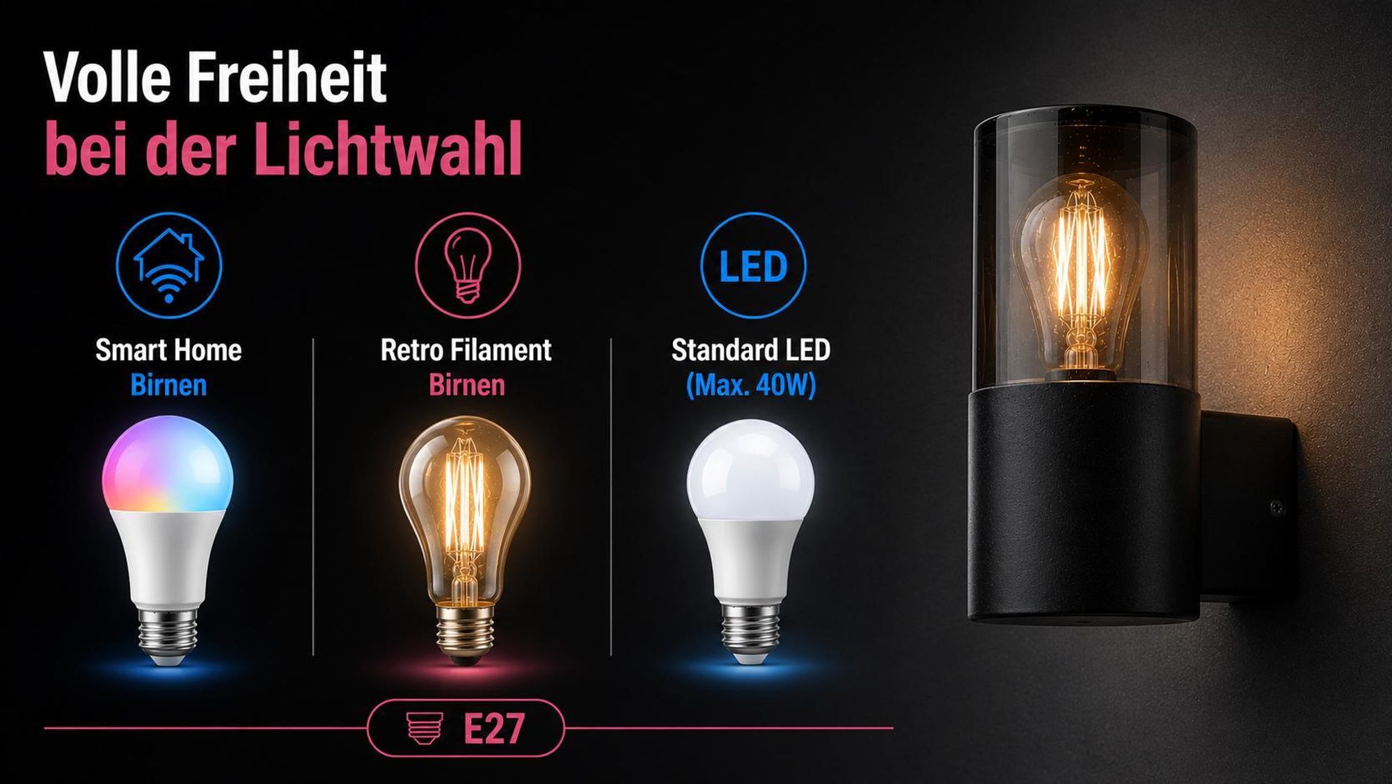 XUDO Außenwandleuchte E27 IP44 Schwarz Rund, Wandleuchte Außen, Gartenbeleuchtung Fassadenlampe