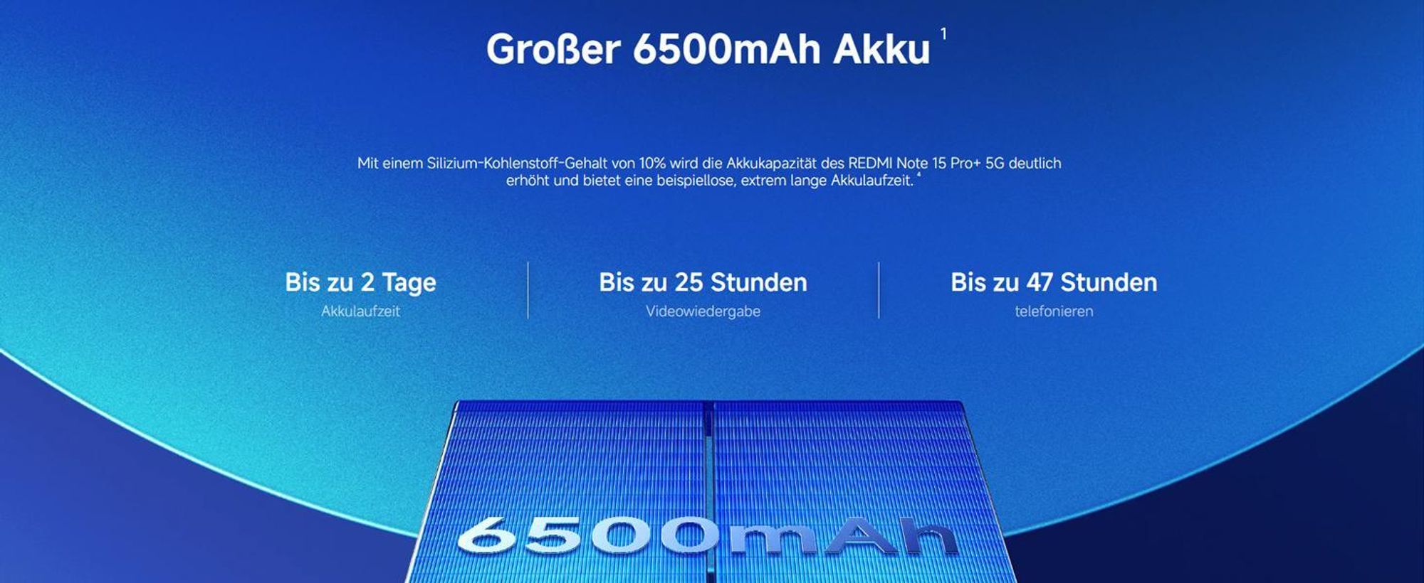 XIAOMI Redmi Note 15 Pro+ 5G Smartphone 12/512GB 6500mAh 6,83" Blau