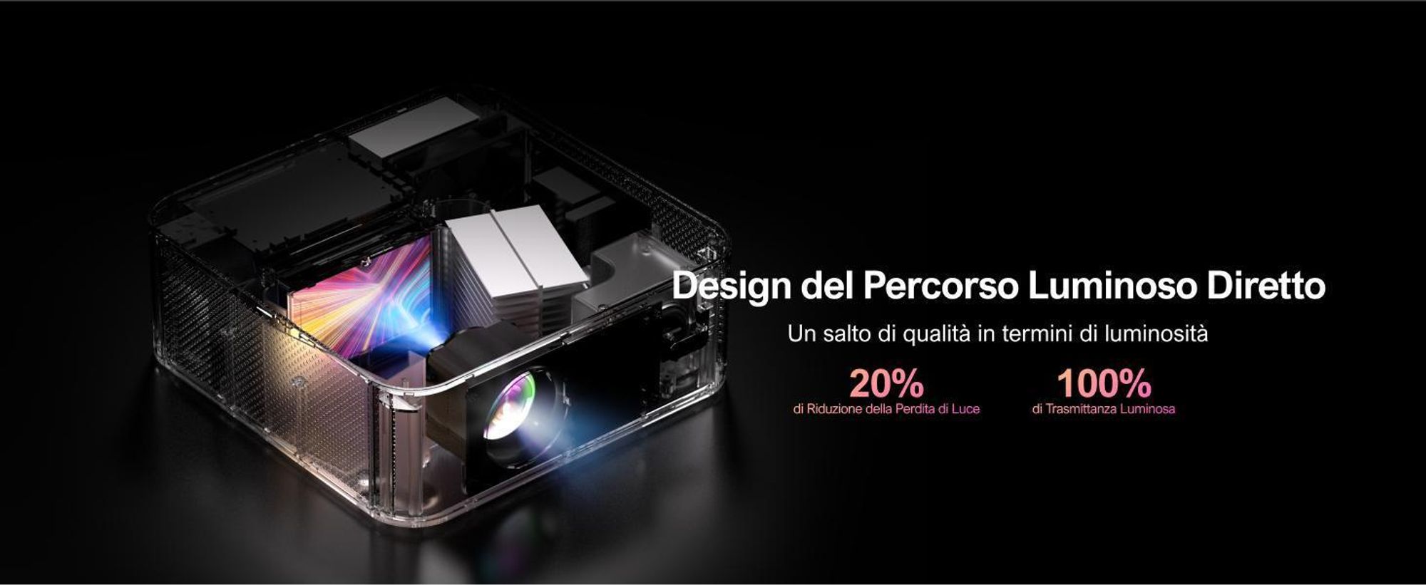 Proiettore ULTIMEA 1080P Versione aggiornata con sistema di prevenzione degli ostacoli, 700 ANSI lumen, 15000:1, allineamento intelligente dello schermo, Apollo-P40