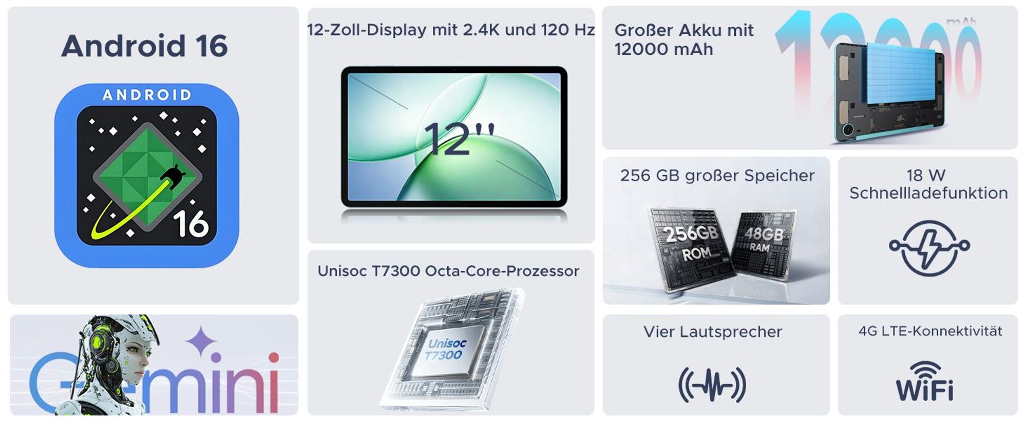 AP12PRO Tablet Android 16, 48GB RAM+256GB ROM (2TB TF), 12,1 Zoll 2.4K 120Hz IPS, 12000mAh 4G LTE, Widevine L1, mit Tastatur, Stift, Maus und Hülle