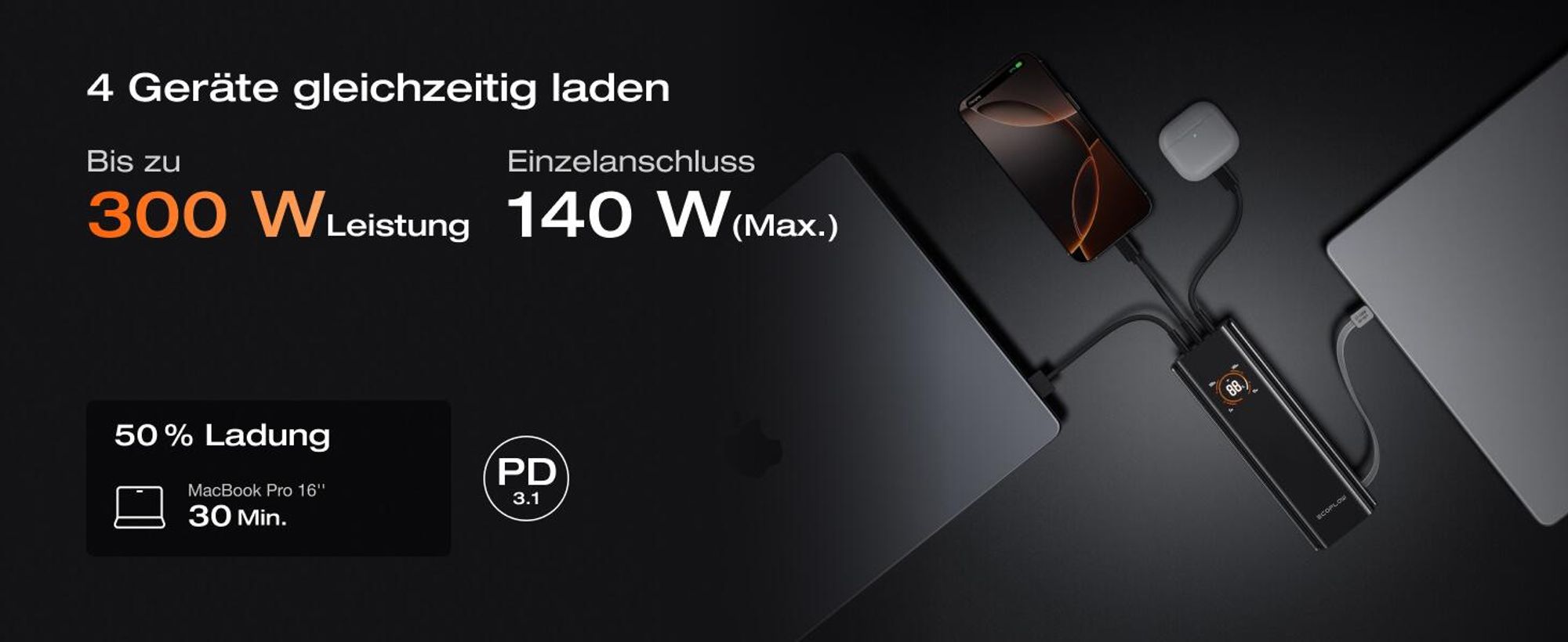 EcoFlow RAPID Pro Powerbank 27650 mAh 300W Max. Ausgang mit 140W-Kabel, 4-Anschluss tragbares Ladegerät, bis zu 320W Ladeleistung