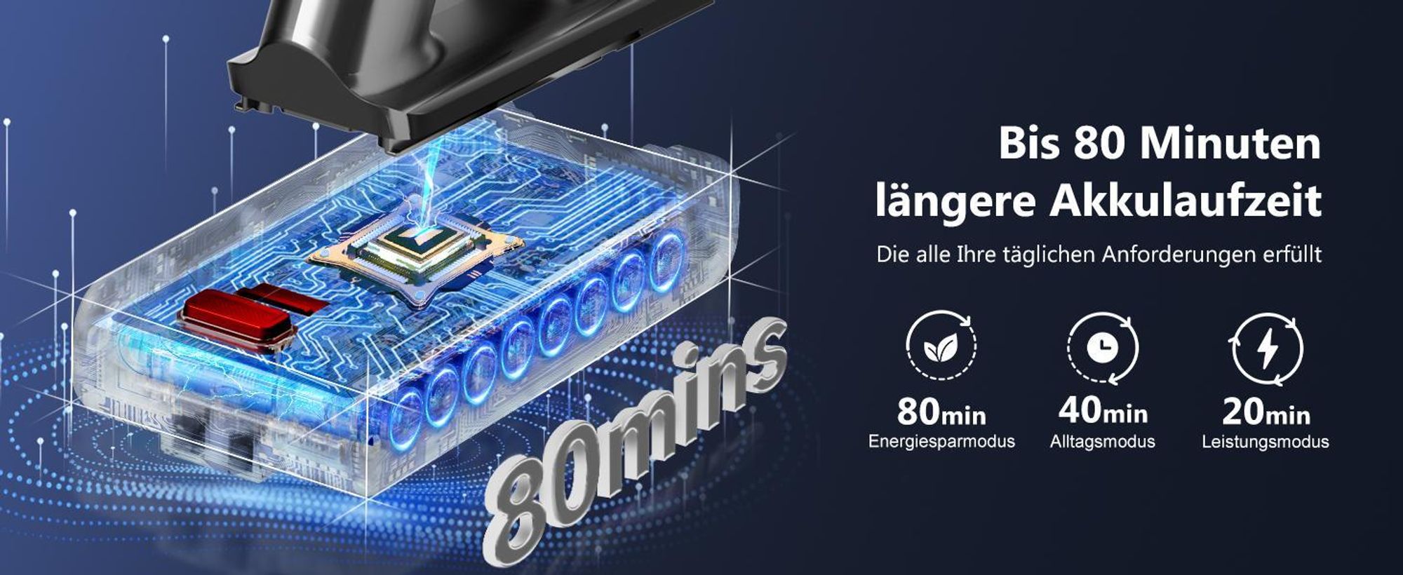 Hiazurm Akku Staubsauger, 85000Pa Staubsauger kabellos mit Touchscreen, HEPAx4, 80Min, Schlauchbürste, Staubsauger, 2L, Anti-Tangle-Staubsauger