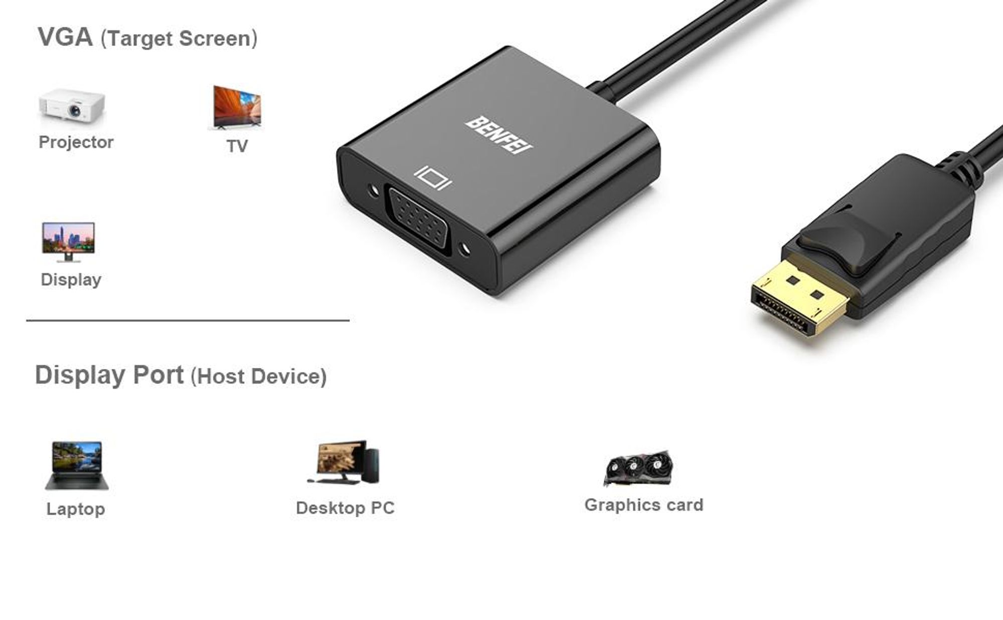 BENFEI Kabeladapter DisplayPort auf VGA Adapter 1080p Konverter