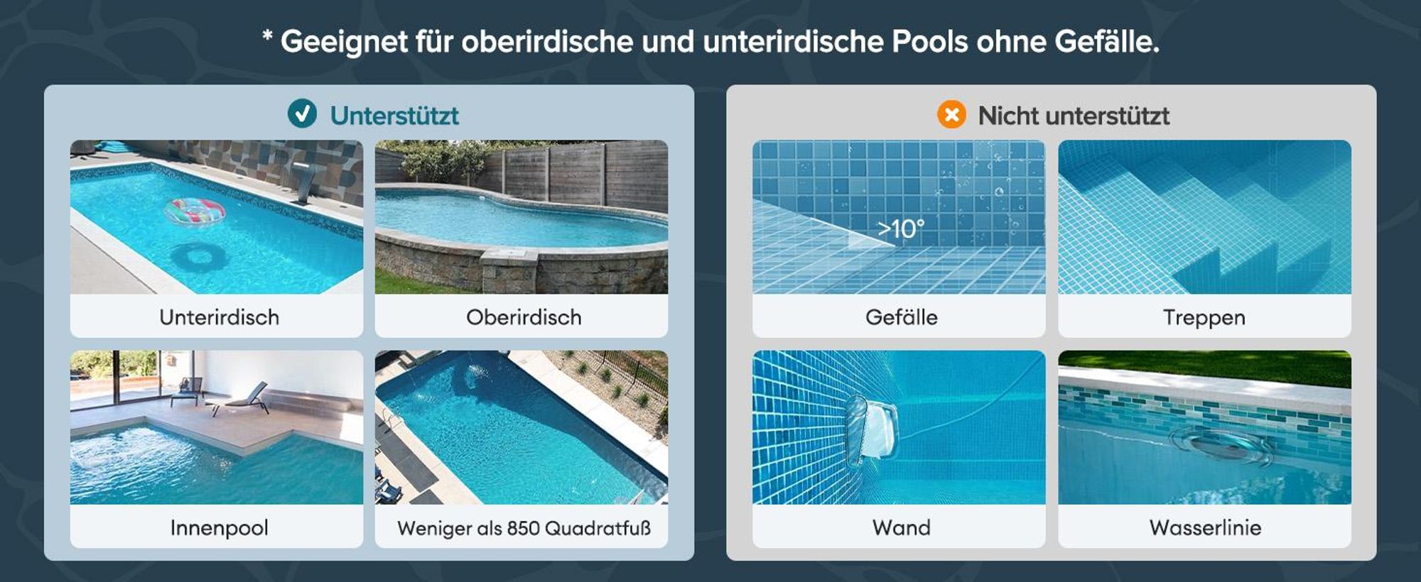 Ultenic Pooleco Poolroboter, Kabelloser Poolsauger Akku, 5200mAh, 90 Min, 2 Bürstenlose Motoren，Automatische Reinigung,2.5L Behälter,Selbstparker