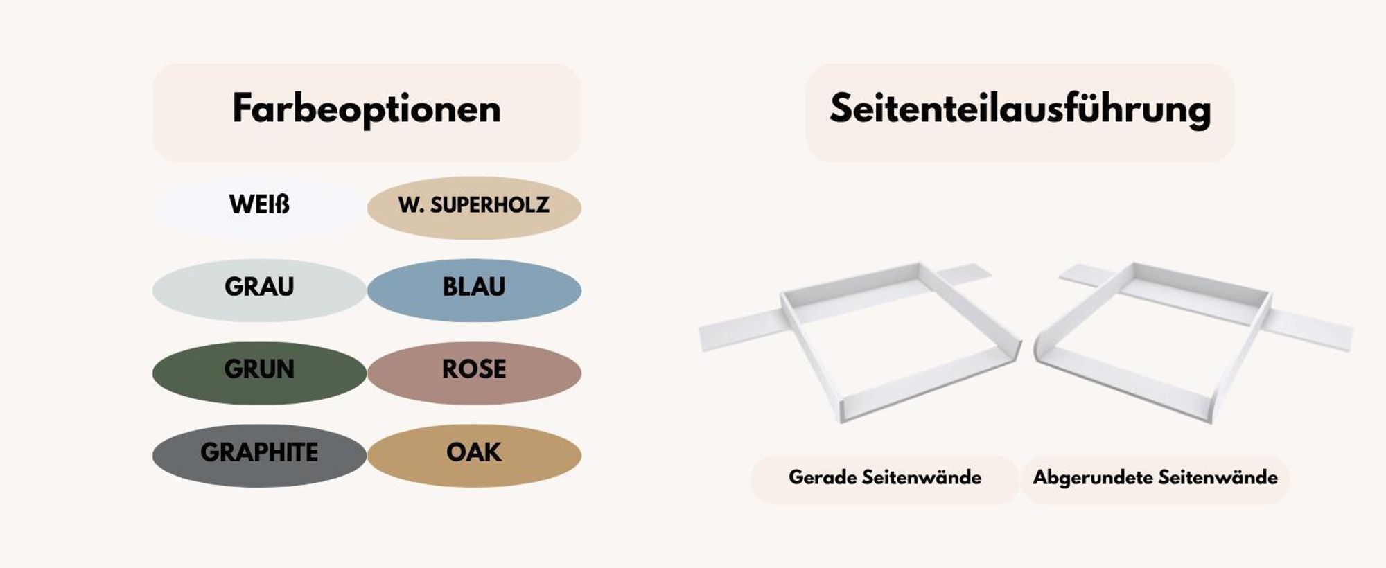 regalik Wickelaufsatz mit Platte für Hemnes von IKEA, Wickeltischaufsatz für 50x160 cm Kommoden, Abnehmbar Wickelkommode aufsatz, Abgerundeten Frontplatten, Weiß Superholz