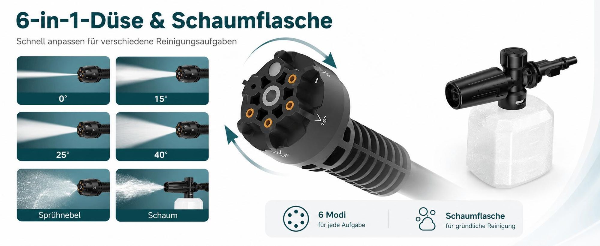 440W Kabelloser Hochdruckreiniger mit Teleskopstange & 6-in-1-Düse für Auto, Garten, Terrasse (Akkus nicht im Lieferumfang)