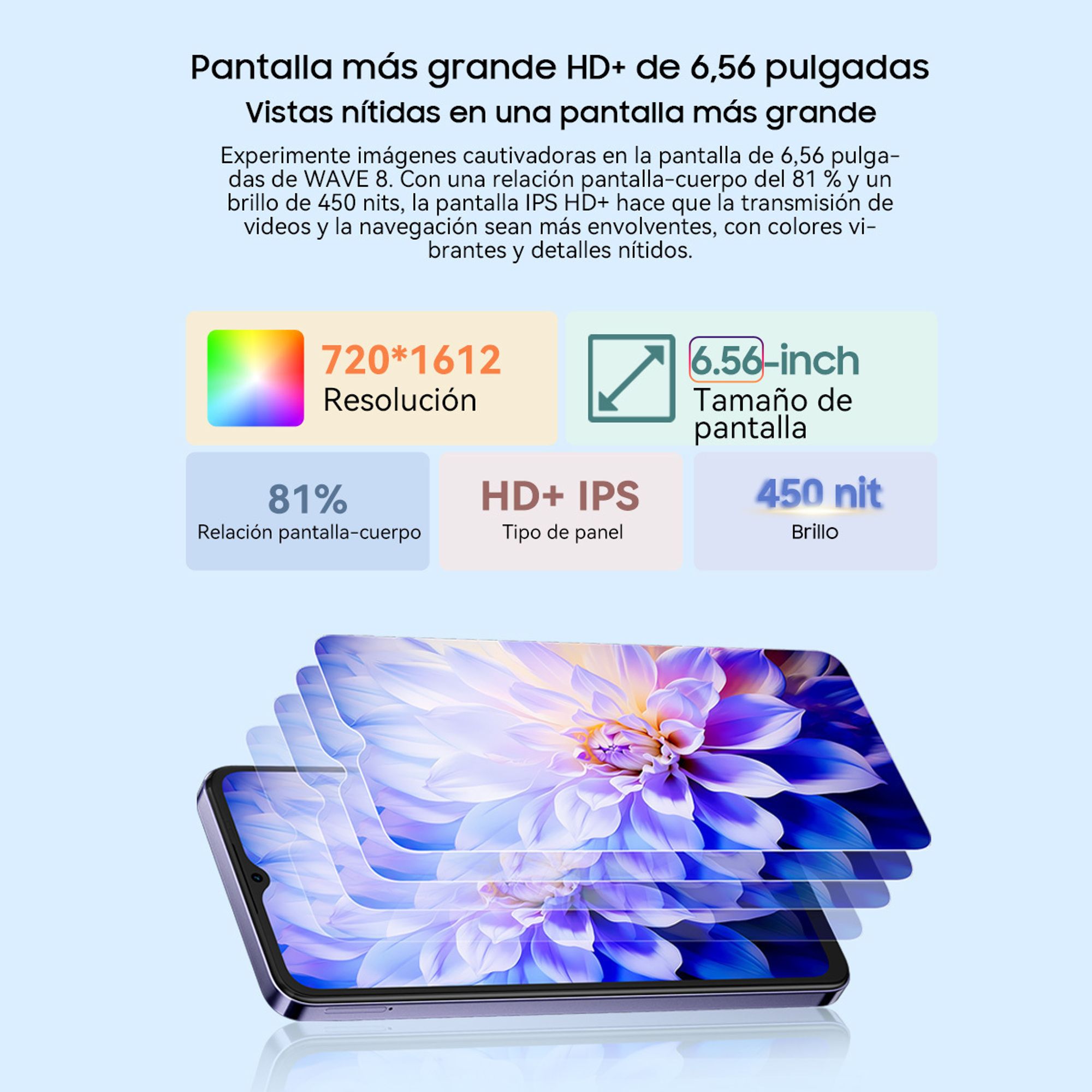 Blackview Wave 8C 6.56" Handy Ohne Vertrag, 6GB+64GB, Dual SIM, 4700mAh,Face ID, 13MP+ 8MP Kamera, 4G, Dusk black