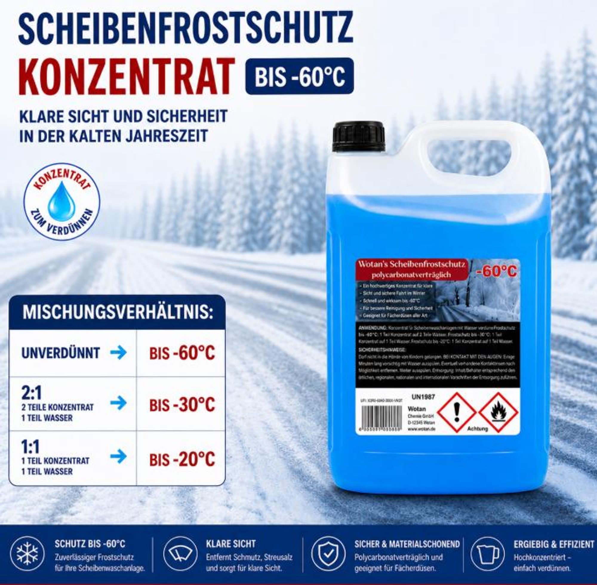 Individuell verdünnbar – Frostschutz nach Bedarf