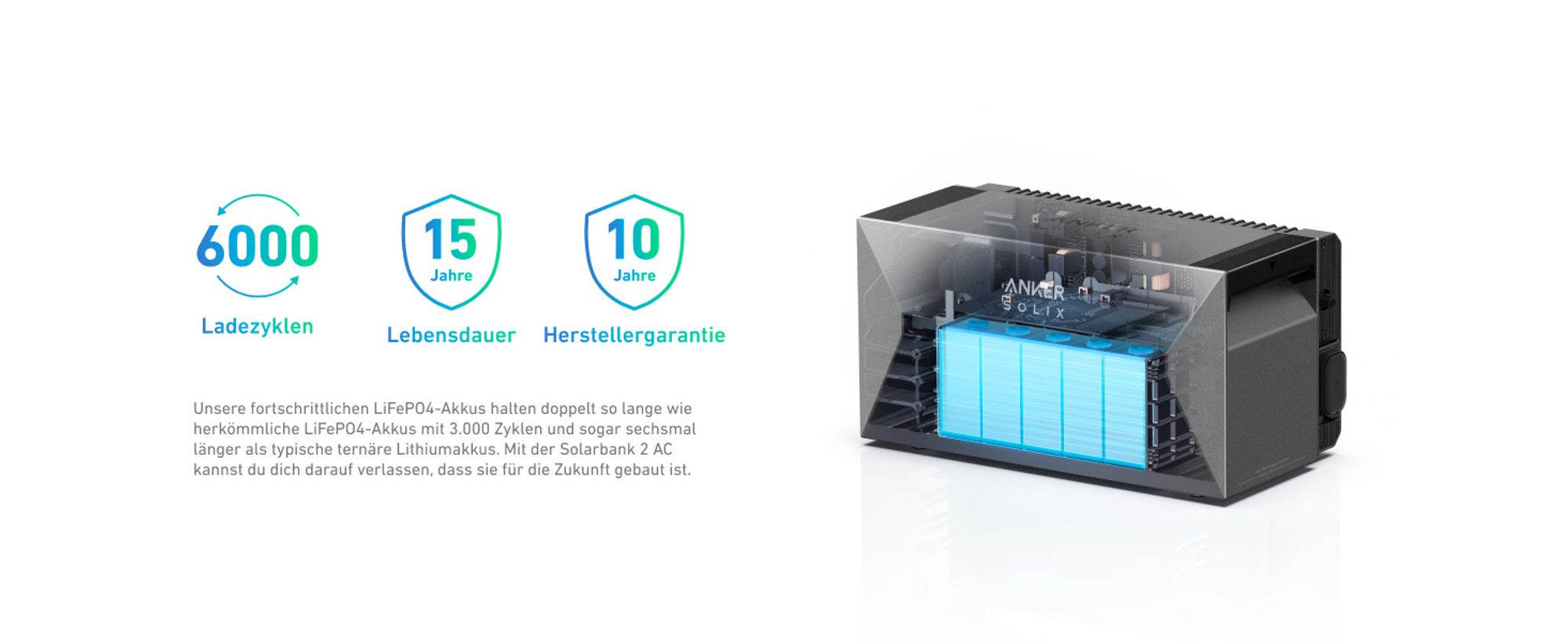 Anker SOLIX Solarbank 2 E1600 AC Speicher für Balkonkraftwerk 1600Wh Solarstromspeicher