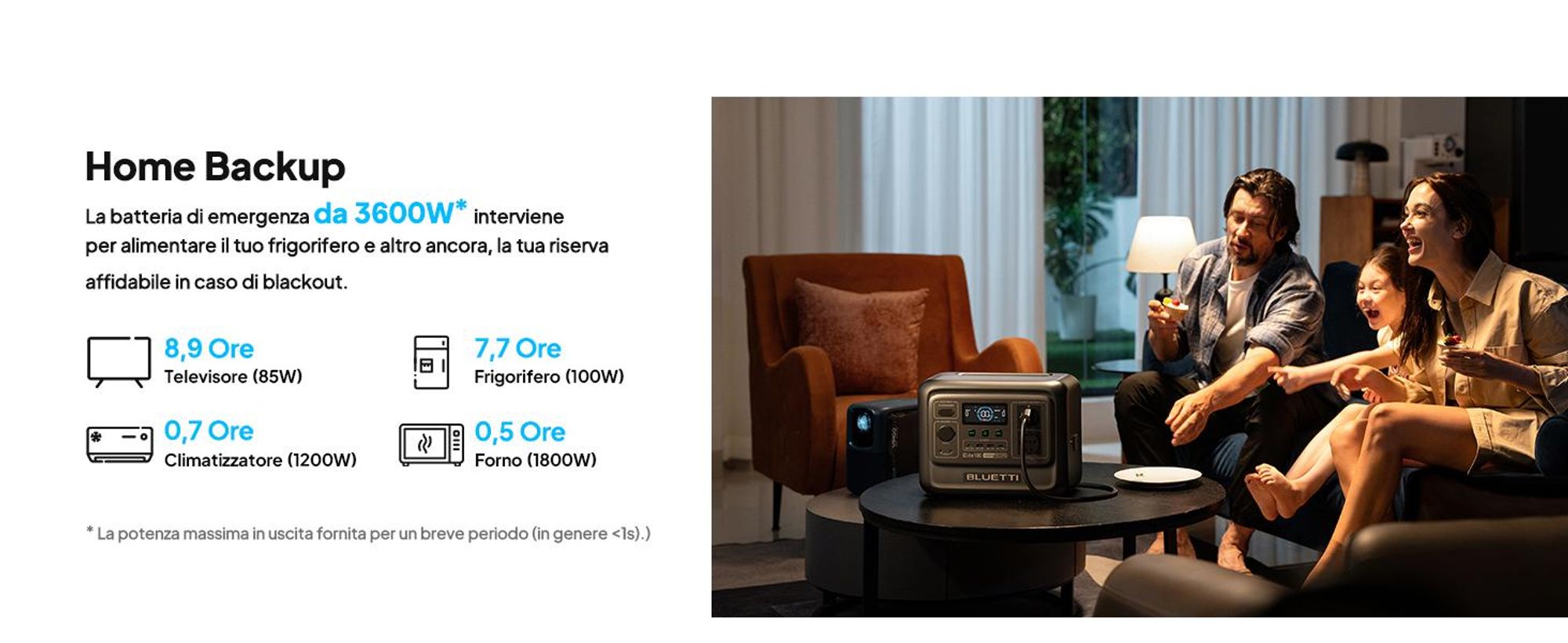 BLUETTI Elite 100 V2 + Caricatore 1 Stazione di alimentazione portatile, batteria di backup da 1024Wh con 2 uscite AC da 1800W, generatore solare per campeggio, interruzioni di corrente