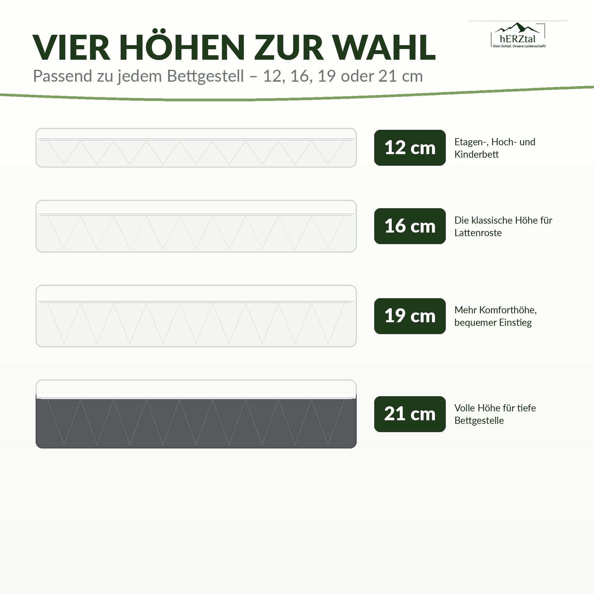 hERZtal Balance 7 Klima – hoehe