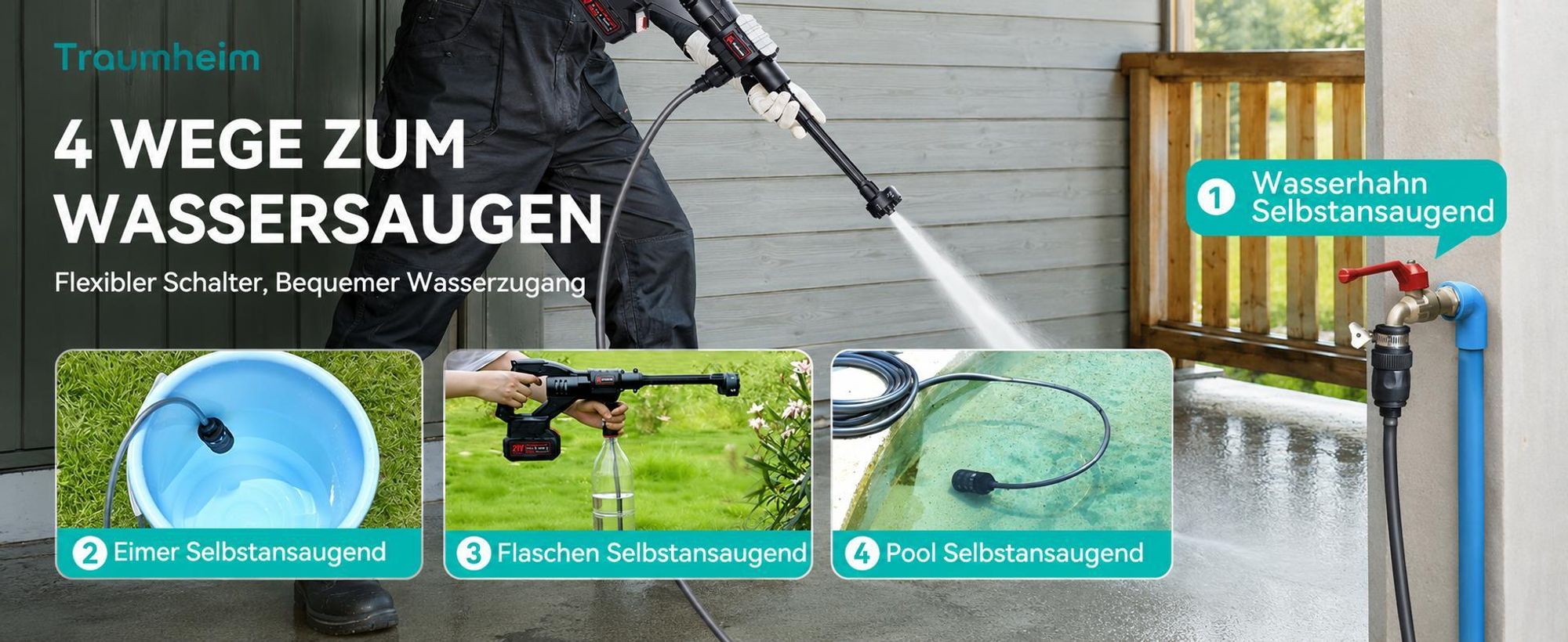 Akku Hochdruckreiniger, 40 Bar Tragbarer Hochdruckreiniger mit 1500mAh Akku, 6-in-1 Multi-Sprühdüse 5M Schlauch für Auto, Terrasse, Garten, Zaun, Pool