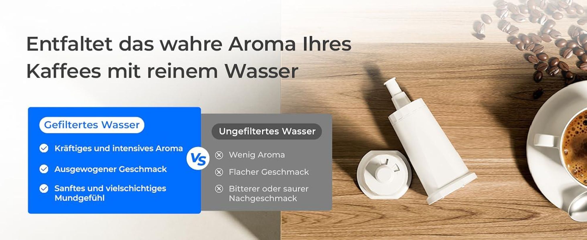 Waterdrop Wasserfilter, Ersatz für Sage® Barista Express Pro Wasserfilter, BES008, SES008/SES810/SES875/SES880/SES920/SES980/SES990 (8)