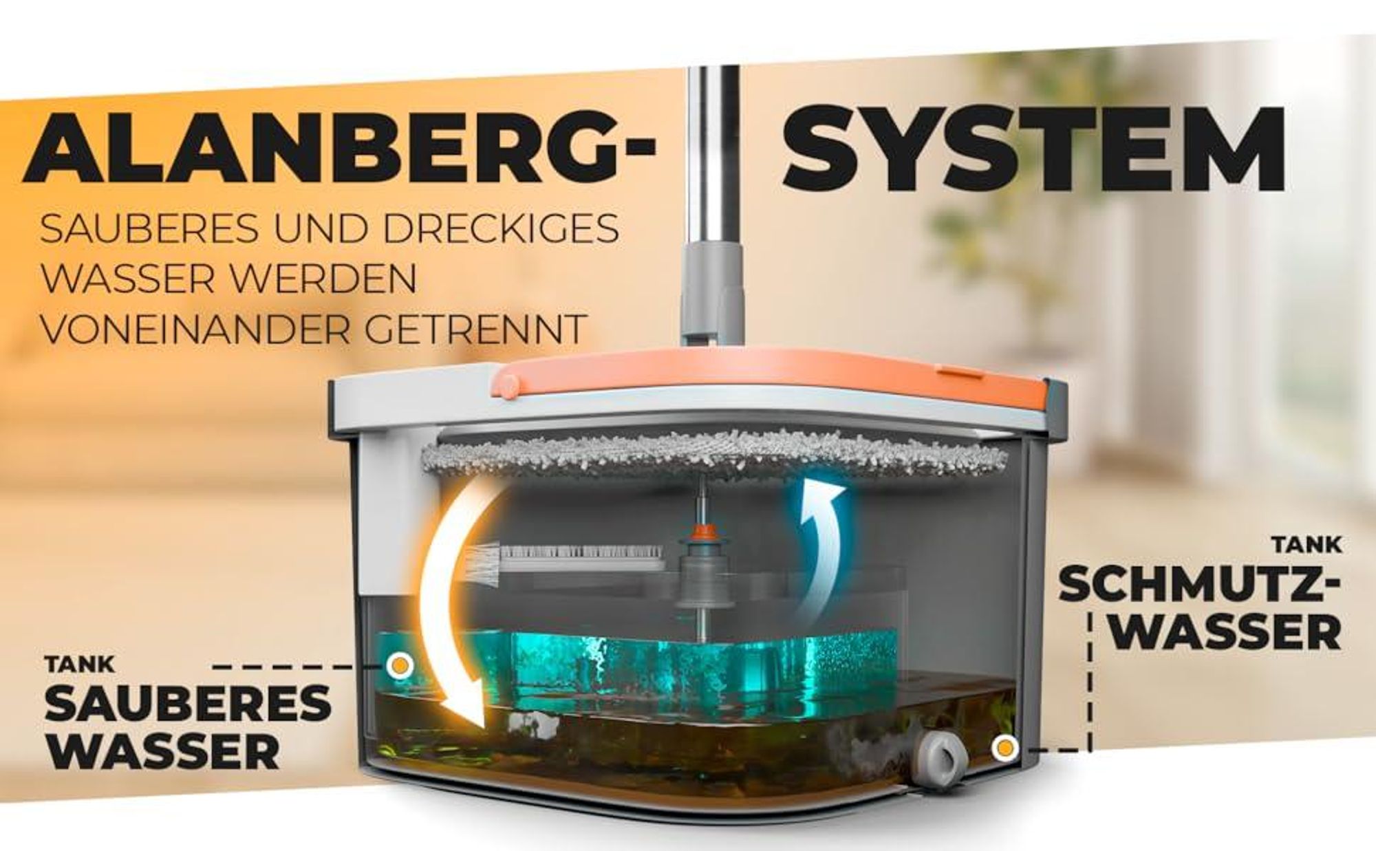Wie funktioniert das Spin-System des Wischmopps?