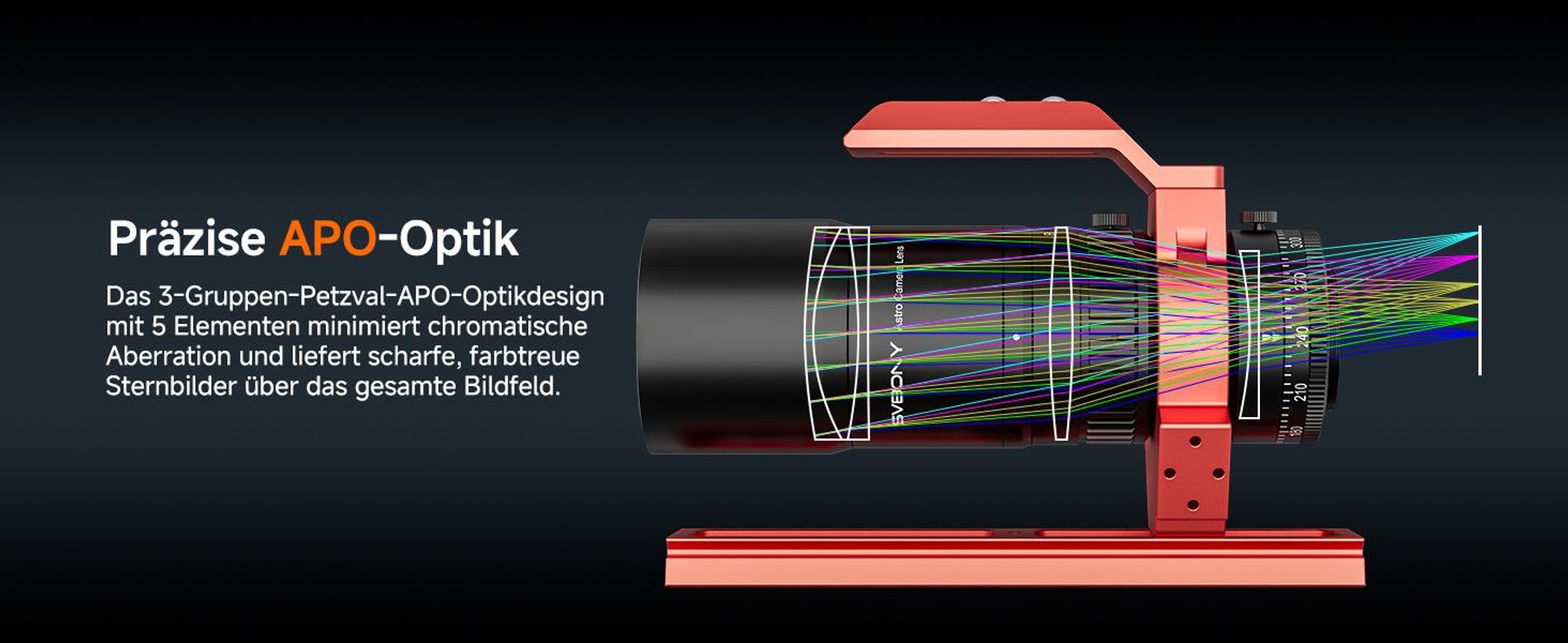 Svbony SV545 Petzval APO Teleskop, Refraktor Teleskop, f/4,5, 203 mm Brennweite, Eingebauter Bildfeldebner, unterstützt EAF,Vollformat Astrofotografie