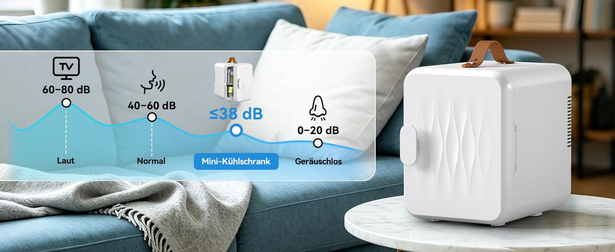 Puluomis Mini Kühlschrank 4L mit Kühl- und Wärmefunktion, 5°C bis 60°C, 220-240V/12V, ≤38dB leise Kühlbox Warmbox tragbar für Kosmetik, Getränke, Auto