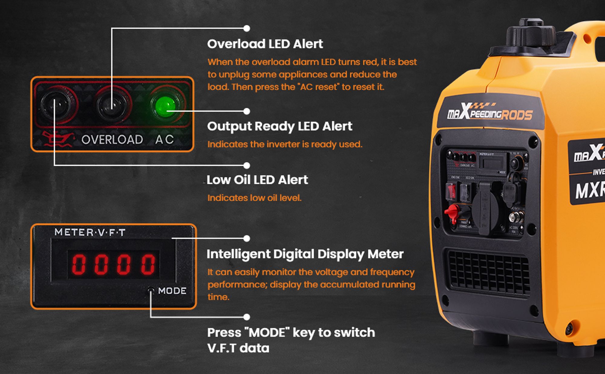 MaXpeedingrods 1000W 1200W Generator inwerterowy Generator benzynowy Generator awaryjny do kampera RV