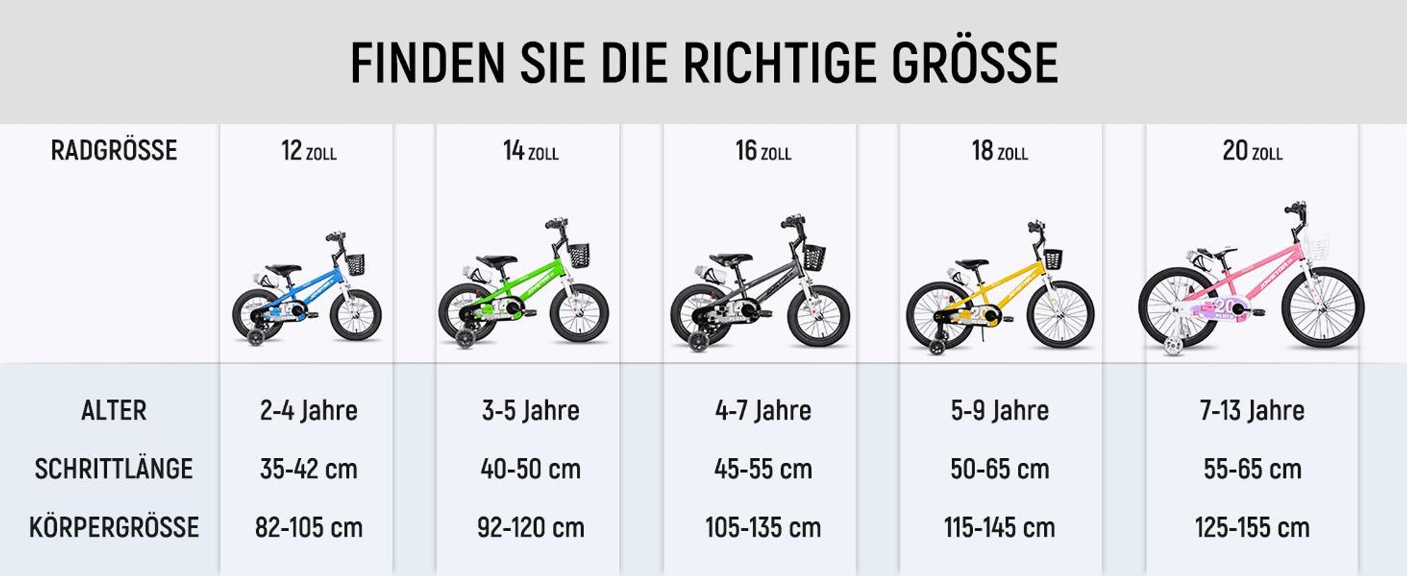 JOYSTAR Pluto 20 Zoll Kinderfahrrad mit beleuchteten Stützrädern, Korb, Flaschenhalter, Kinderfahrrad für Jungen und Mädchen 7-13 Jahre, Grau