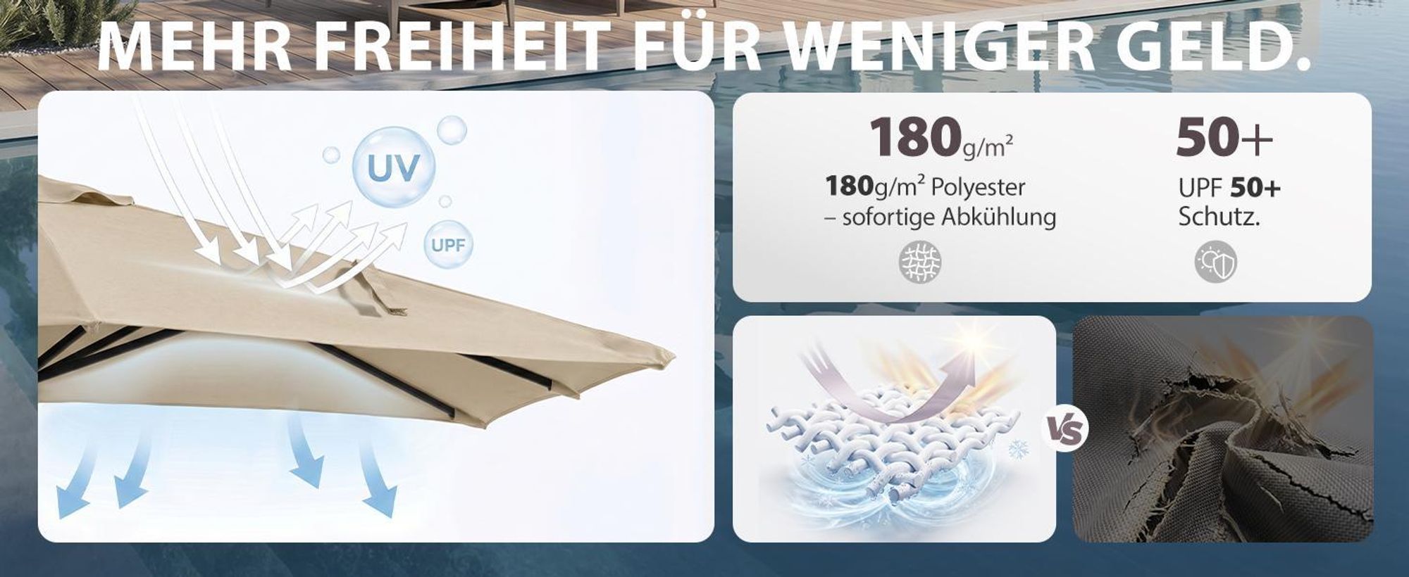 Sekey Rechteckiger Sonnenschirm 300x200 cm, großer Marktschirm mit Kurbel neigbar & 30° knickbar, UV50+ Sonnenschutz, wetterfester Gartenschirm