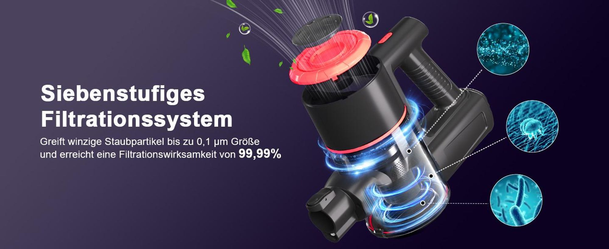 Akku Staubsauger, 500W/32000Pa Staubsauger kabellos mit HEPA ,45 Min, kabelloser Staubsauger,Anti-Tangle-Staubsauger
