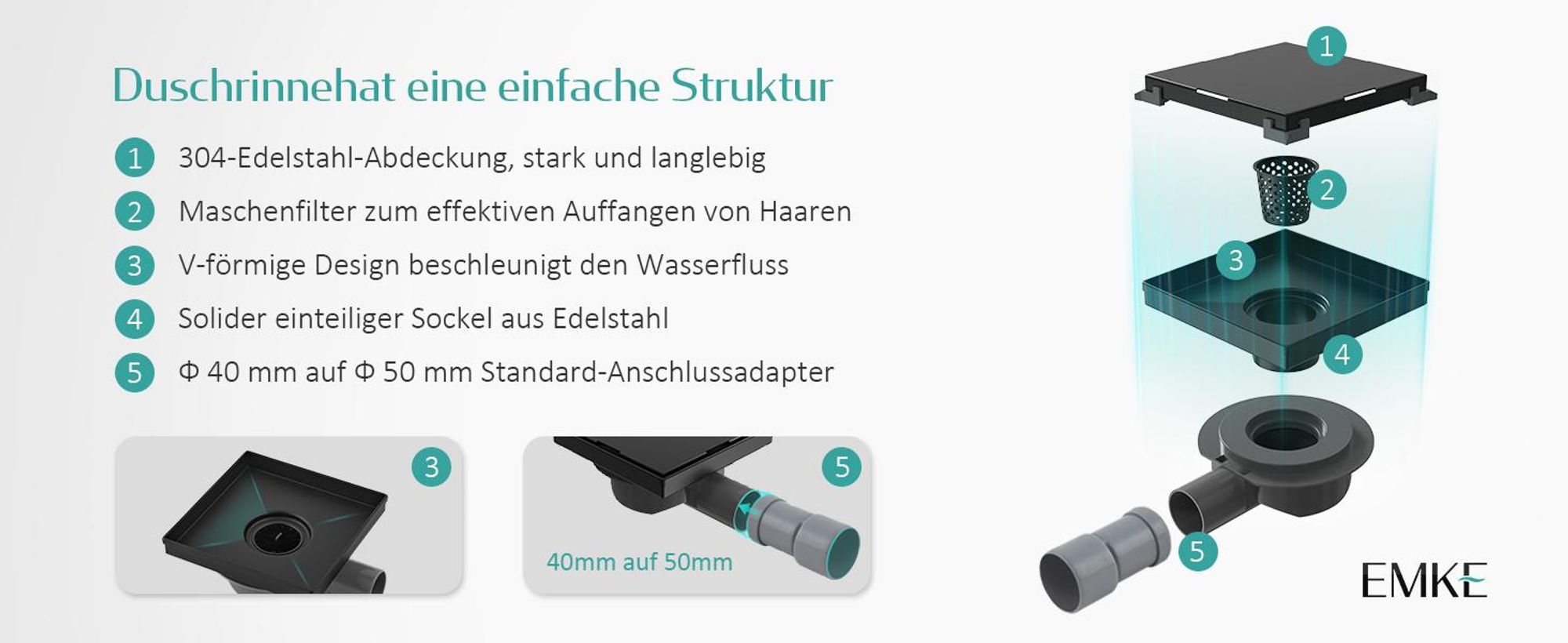 EMKE Bodenablauf Edelstahl Eck 152 x 152mm Mattschwarz Ablaufgarnitur mit Siphon Geruchsstop und Haarsieb, Duschablauf Abfluss Ablaufloch set