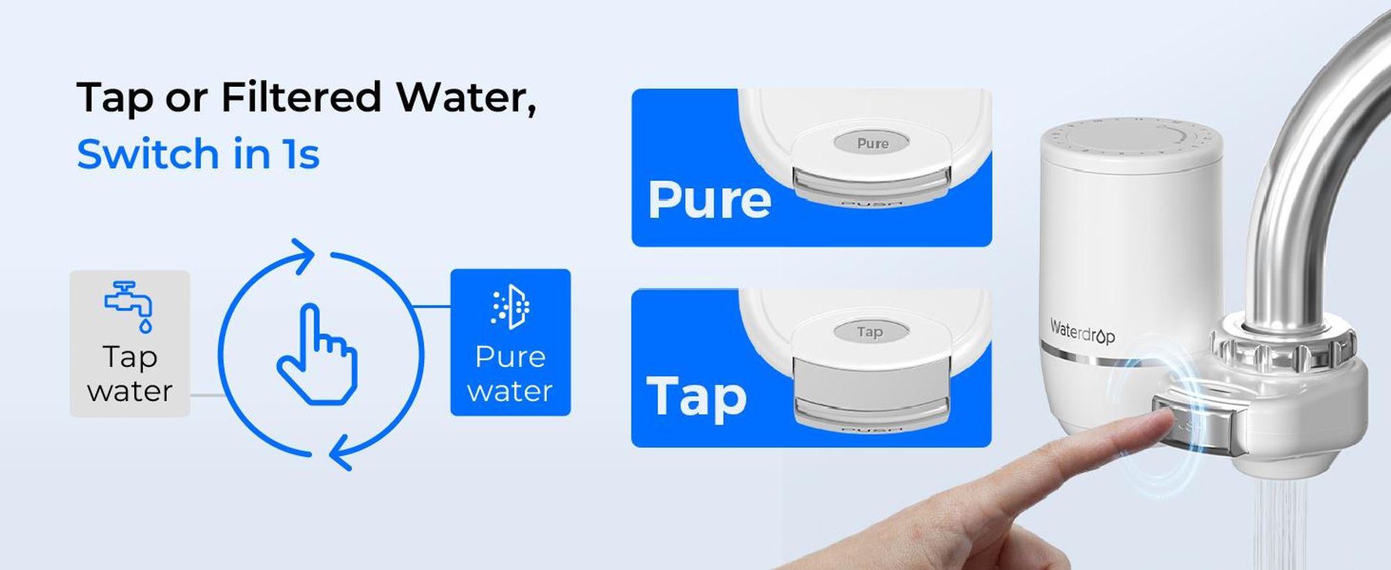 Waterdrop Wasserfilter Wasserhahn, Filterlebensdauer-Reminder, Kohleblock Wasserfiltersystem, Leitungswasserfilter (1 Filter Enthalten)