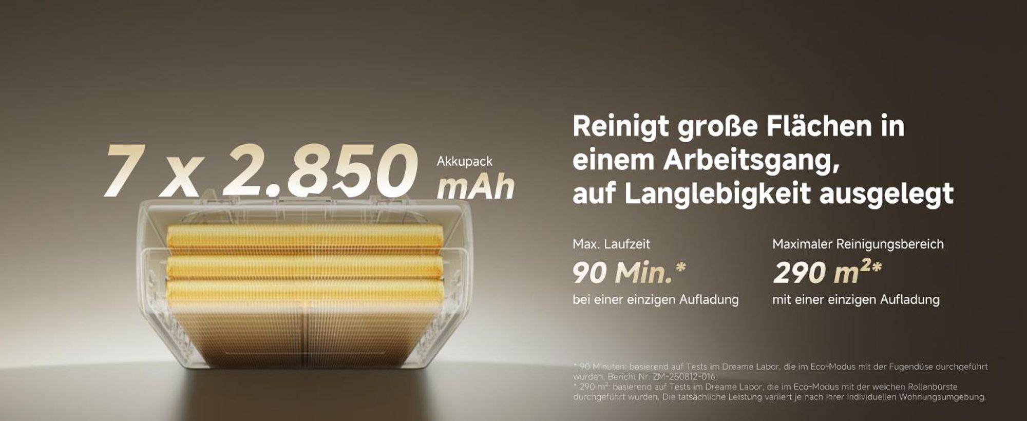Dreame R20 Slim Kabelloser Akku Handstaubsauger,24.000Pa&190AW Saugkraft,Staubbeleuchtung,HEPA-Filterung,Anti-Verfilzungsbürste,Teppichreinigung,90Min