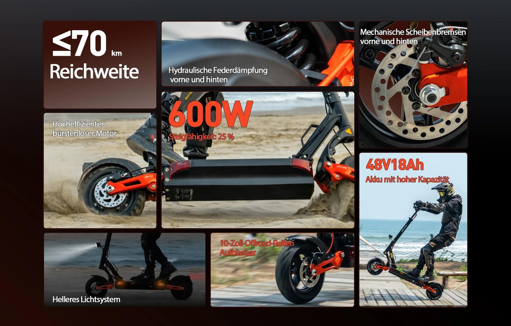 JOYOR T6 Faltbar Elektrorollerr - 600W Motor 48V18AH Akku 10 Zoll Reifen Scheibenbremsen - Schwarz
