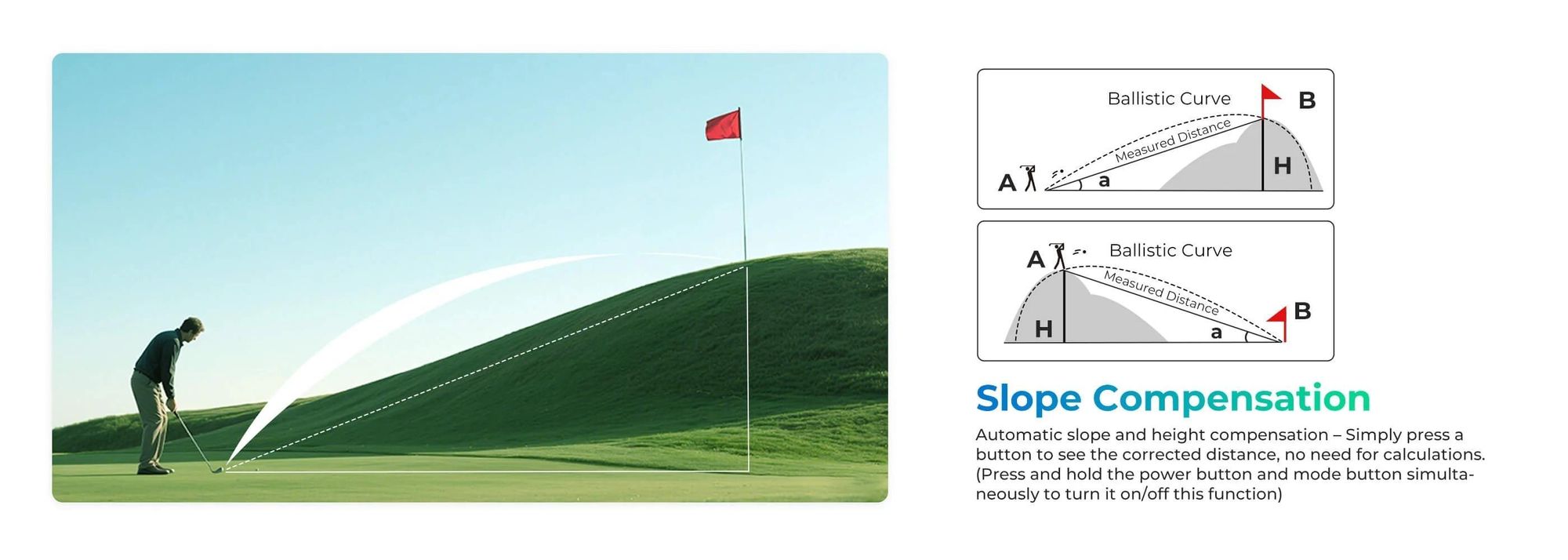 CIGMAN CT-1200 – dalmierz golfowy o zasięgu 1200 m, z zewnętrznym kolorowym wyświetlaczem, funkcją Slope i magnesem