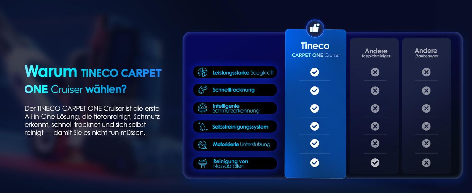 Tineco CARPET ONE Cruiser Teppichreiniger, Polsterreiniger Waschsauger mit 3-Stufen SmoothPower, DualCore Trocknung, FlashDry Selbstreinigung, iLoop