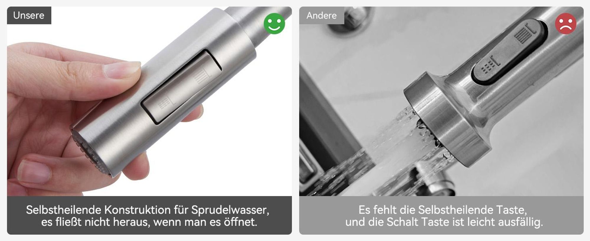 Lonheo Hochdruck Silber Küchenarmatur Wasserhahn Küche ausziehbar mit 2 Strahlarten 360° drehbar Spültischarmatur mit Brause