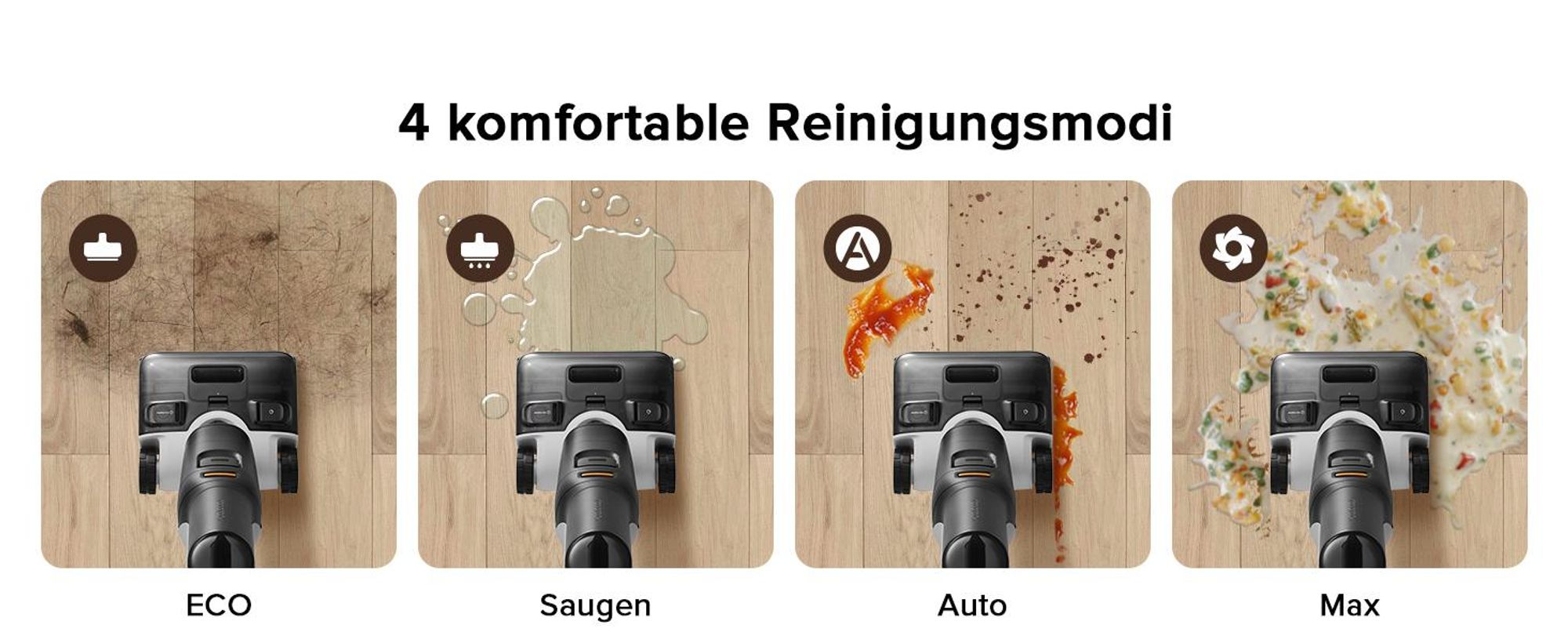Roborock F25 LT Nass-Trocken-Sauger 20000 Pa, 90°C Hochtemperatur-Selbstreinigung & und schnelle Heißlufttrocknung, 180° flachliegende