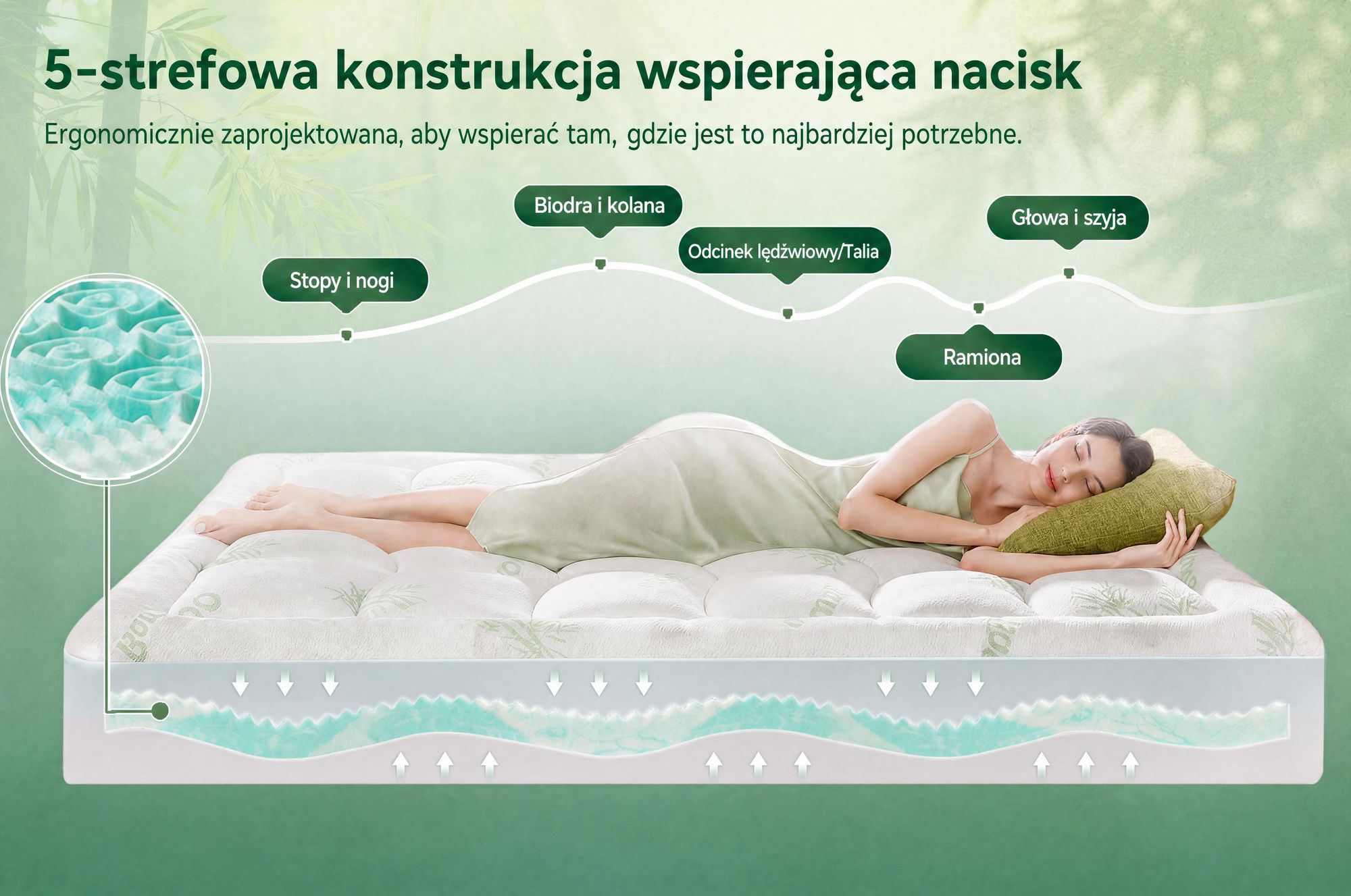 NicePlus, materac kieszeniowy 2 w 1, 90x200x7 cm, pianka termoelastyczna z podkładką z bambusa, z gumkami narożnymi pasującymi do wszystkich materacy, twardość H2/H3, kolor zielony