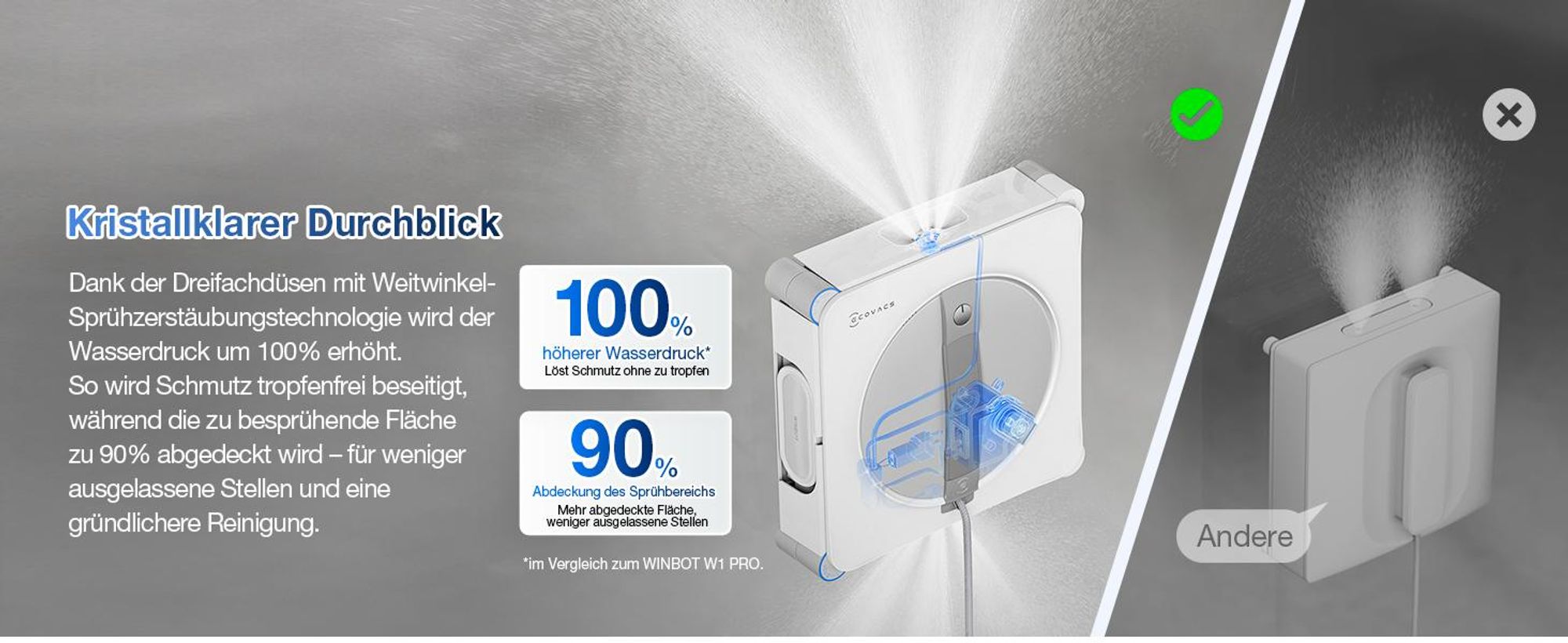 ECOVACS WINBOT W2S OMNI Fensterputzroboter mit Multifunktionsstation mit 1L Original Fensterreinigungsflüssigkeit