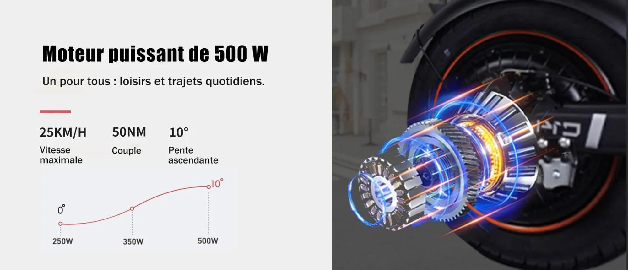 C14 - Moteur Puissant  Batterie longue Durée 48V17.5Ah, Roues 14'', Cadre en Fer - Noir