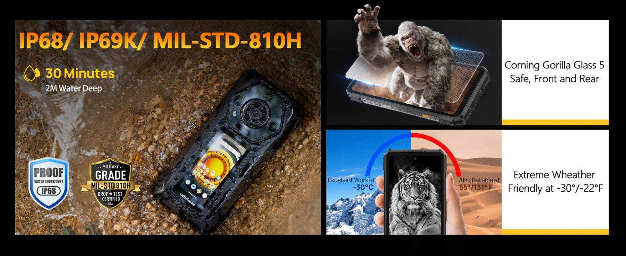 IP68/IP69K & MIL-STD-810H