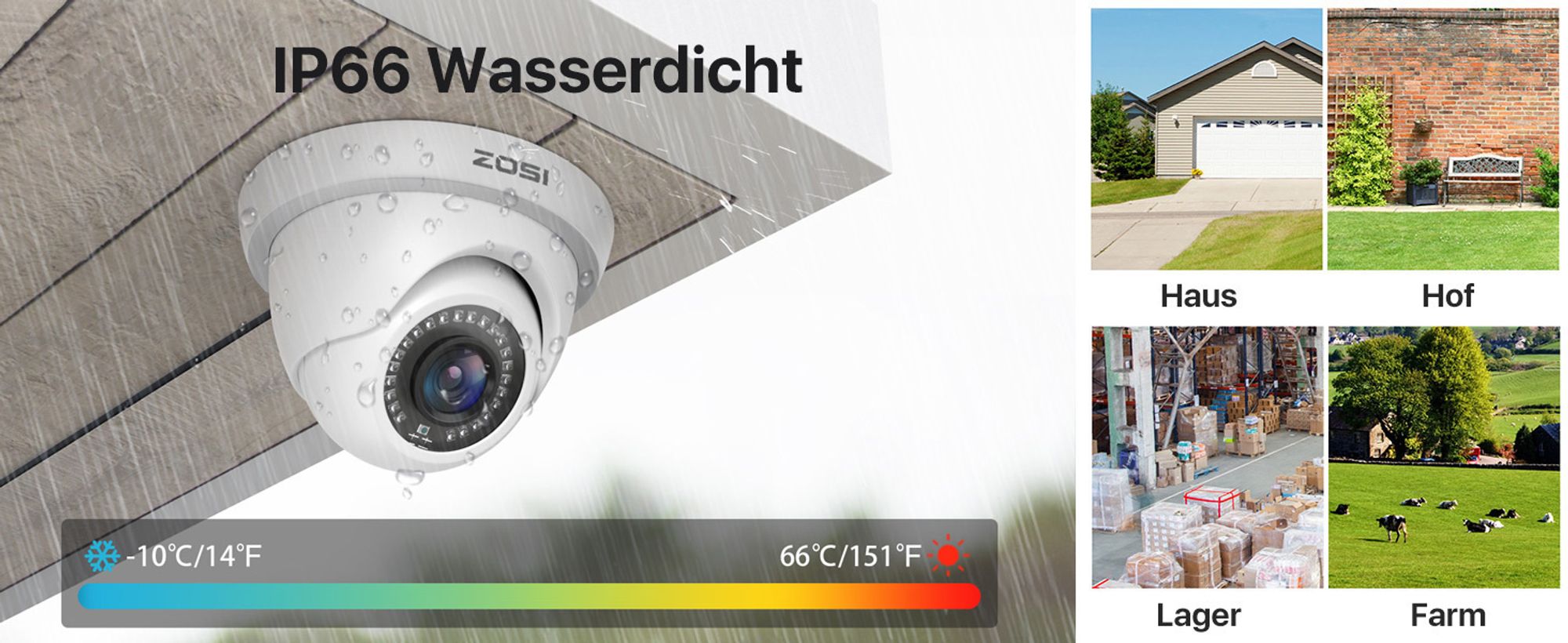 IP66 Wasserdicht für draussen