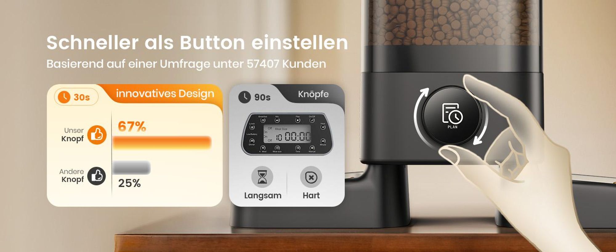 Katzen-Futterautomat Oneisall Kabellos mit APP-Steuerung, 3L ein Nafp/5L zwei Näpfe